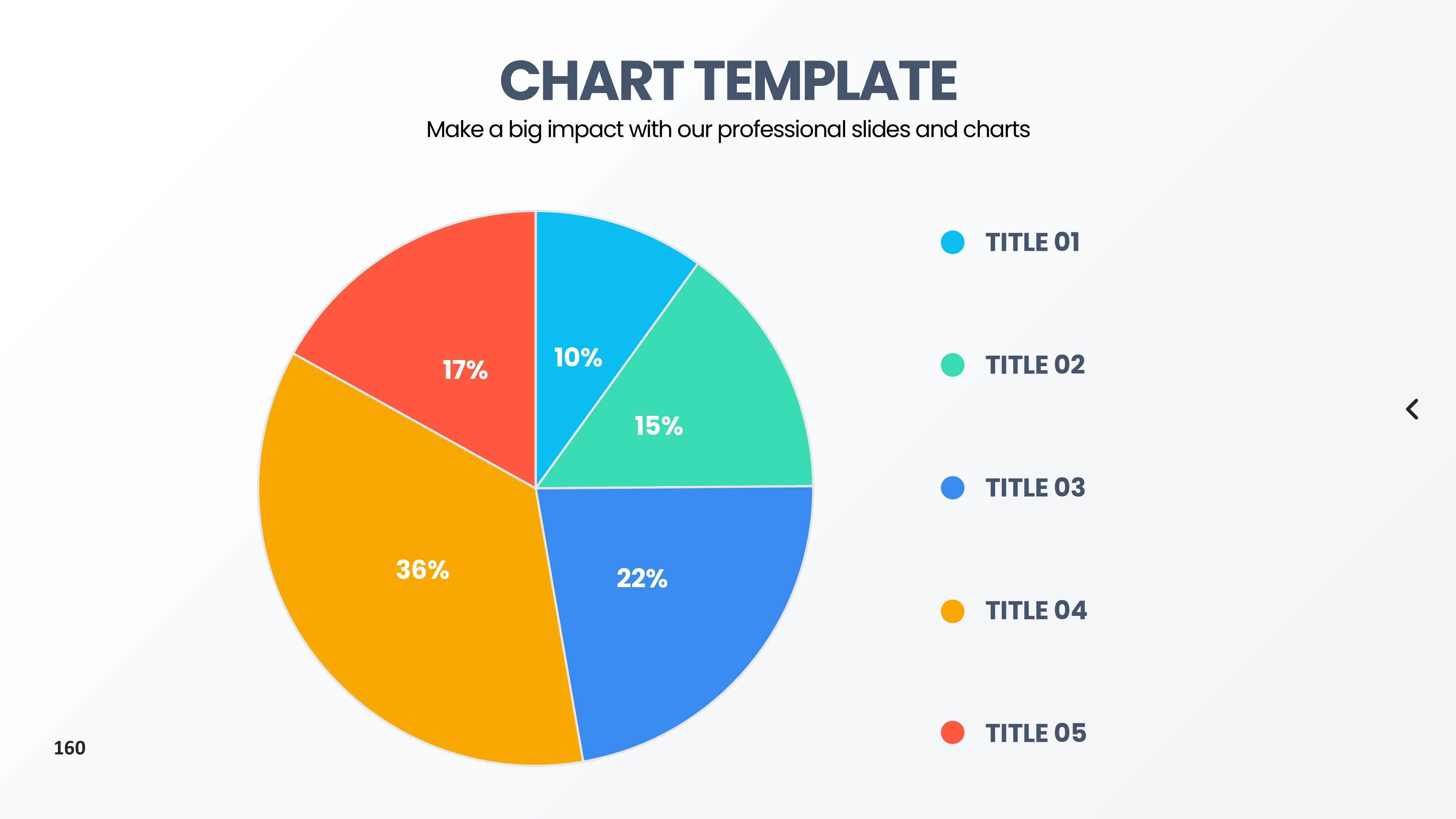 饼图图表图示PPT模板