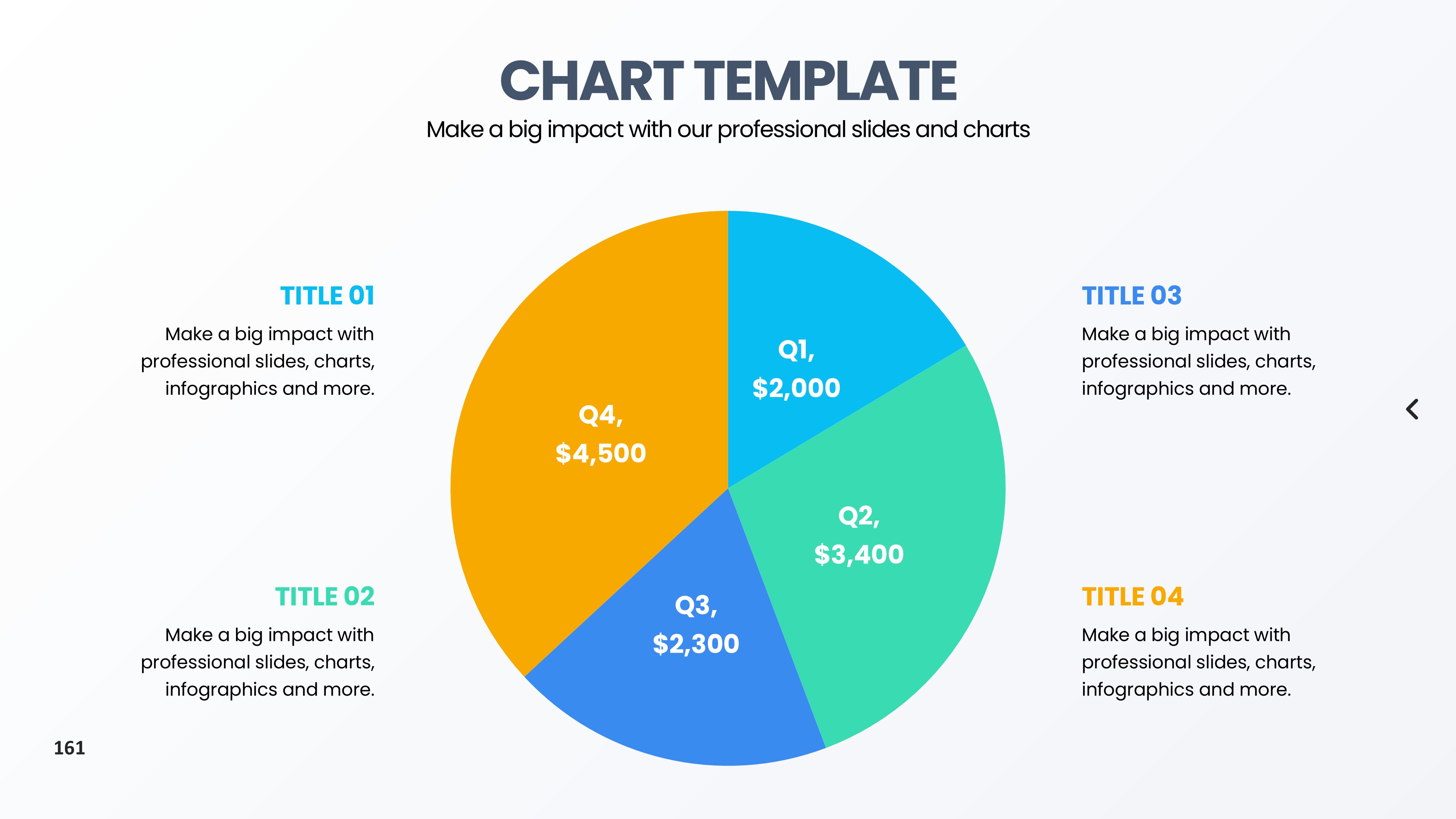饼图图表图示PPT模板