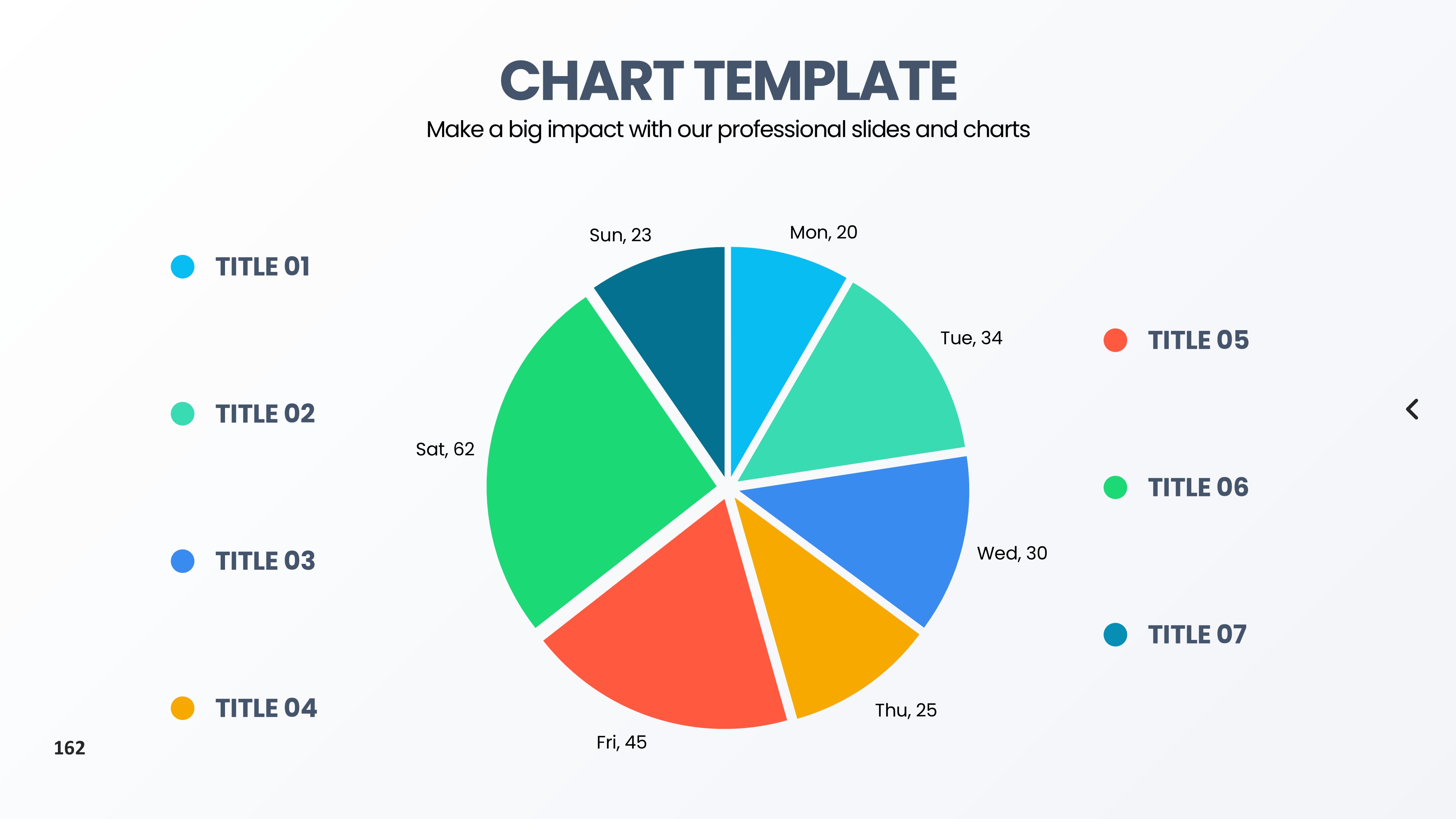 饼图图表图示PPT模板