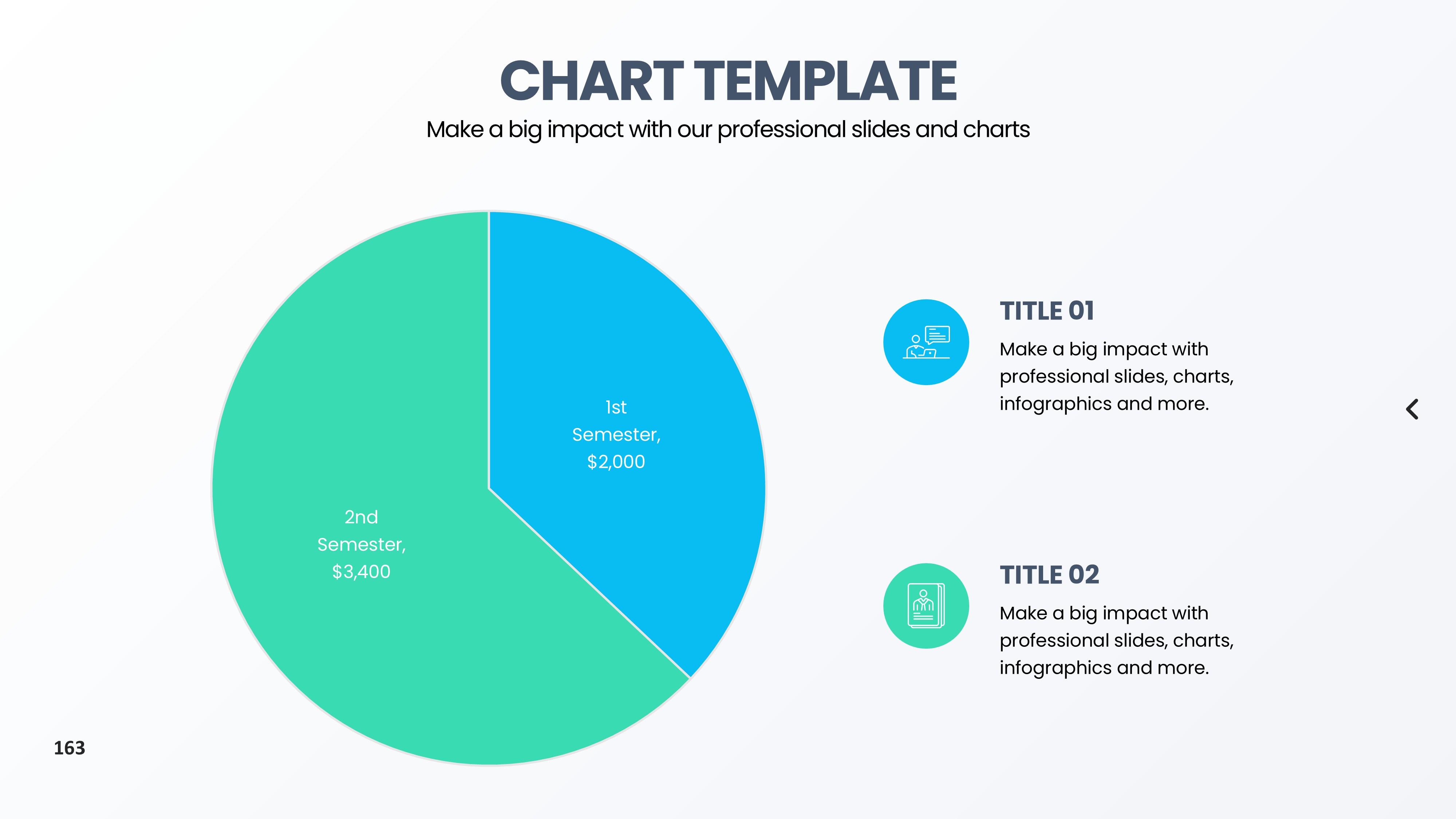 饼图图表图示PPT模板