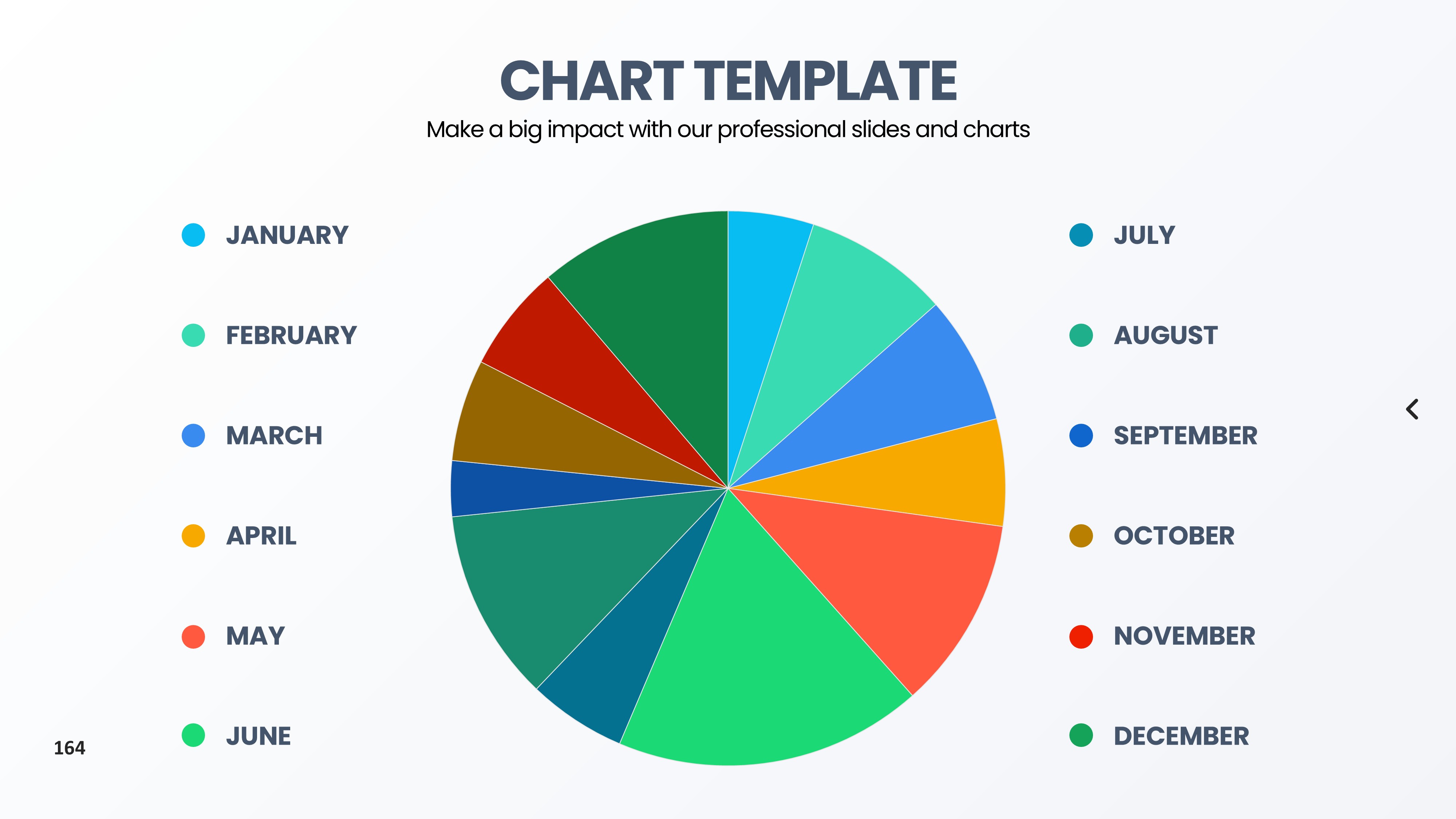 饼图图表图示PPT模板