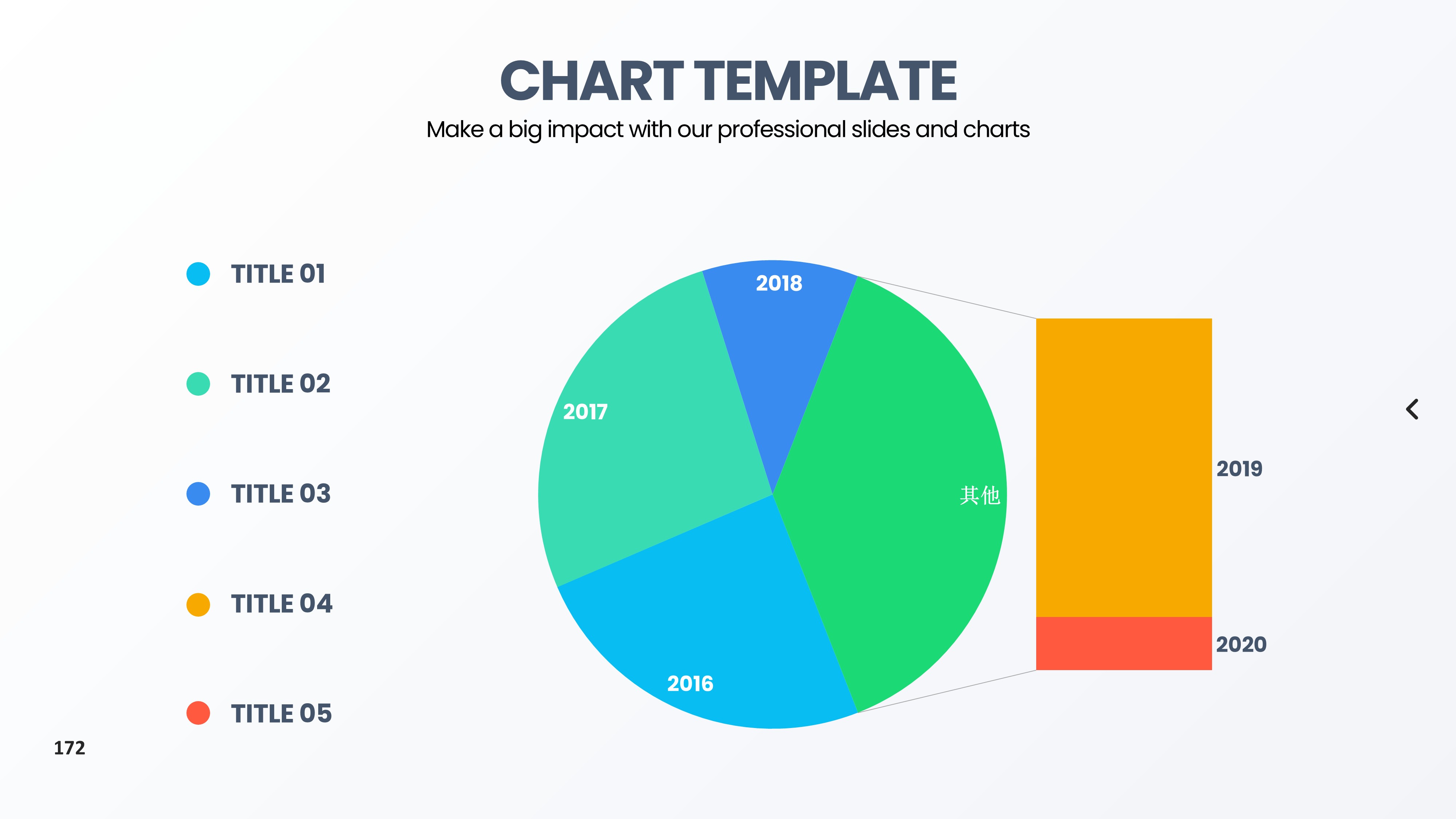 饼图图表图示PPT模板