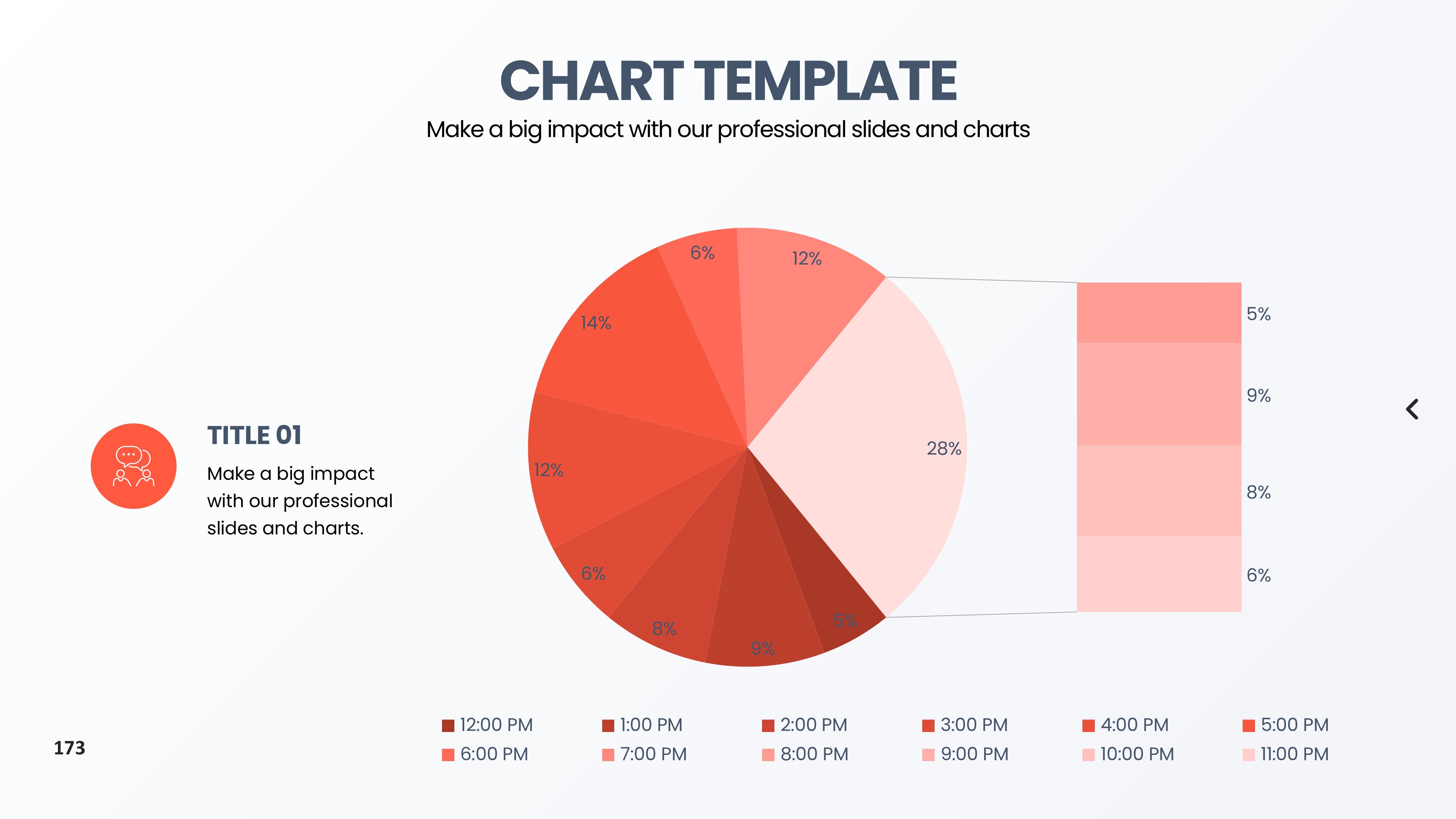 饼图图表图示PPT模板