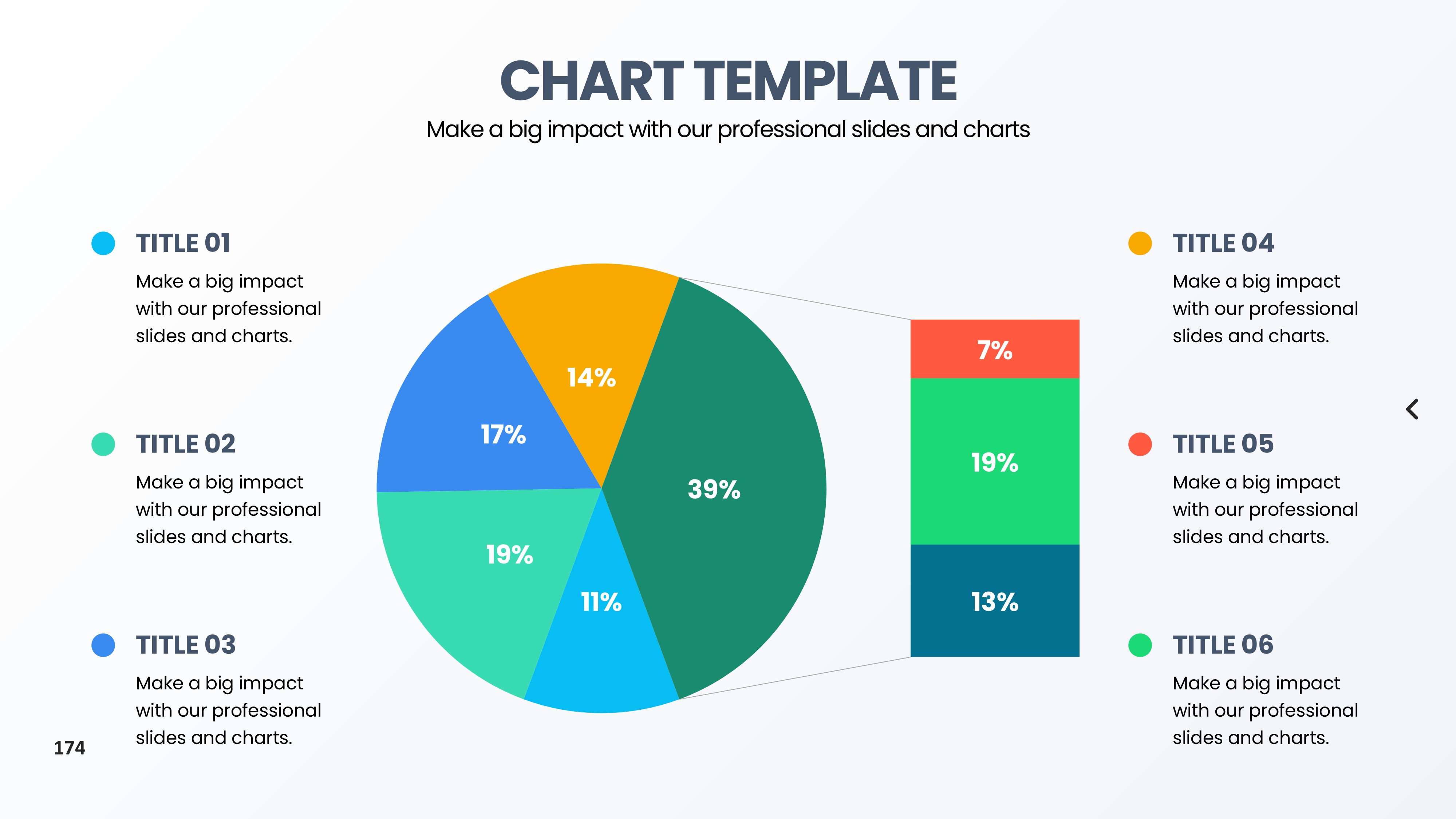 饼图图表图示PPT模板