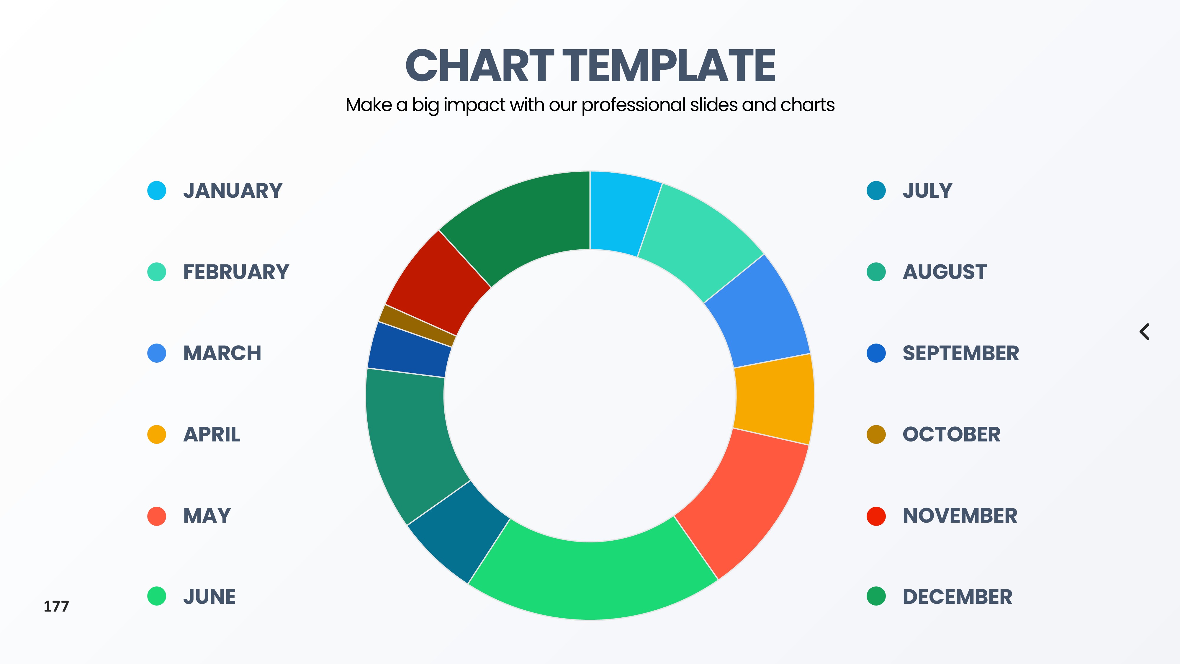 饼图图表图示PPT模板