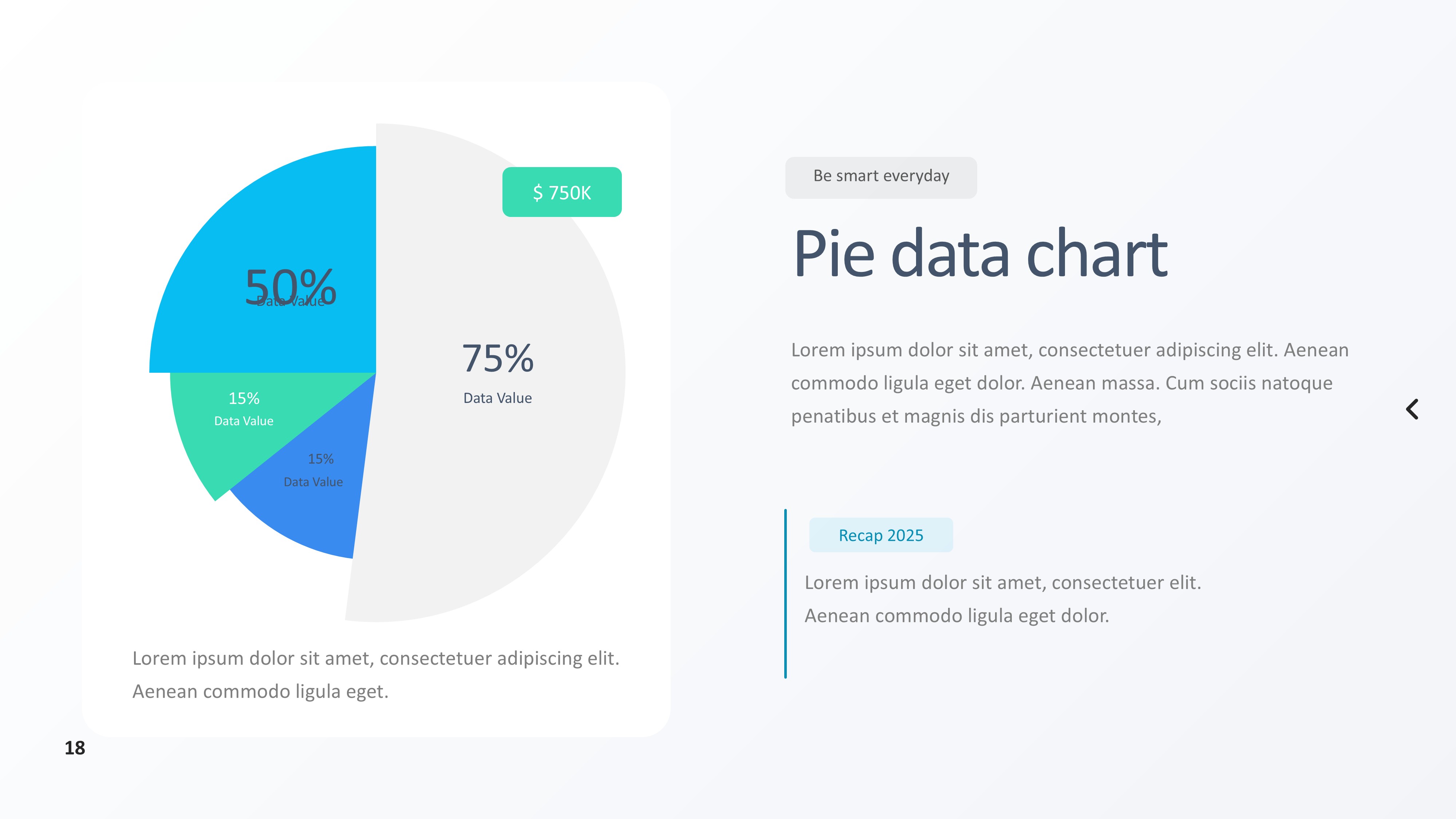 饼图图表图示PPT模板