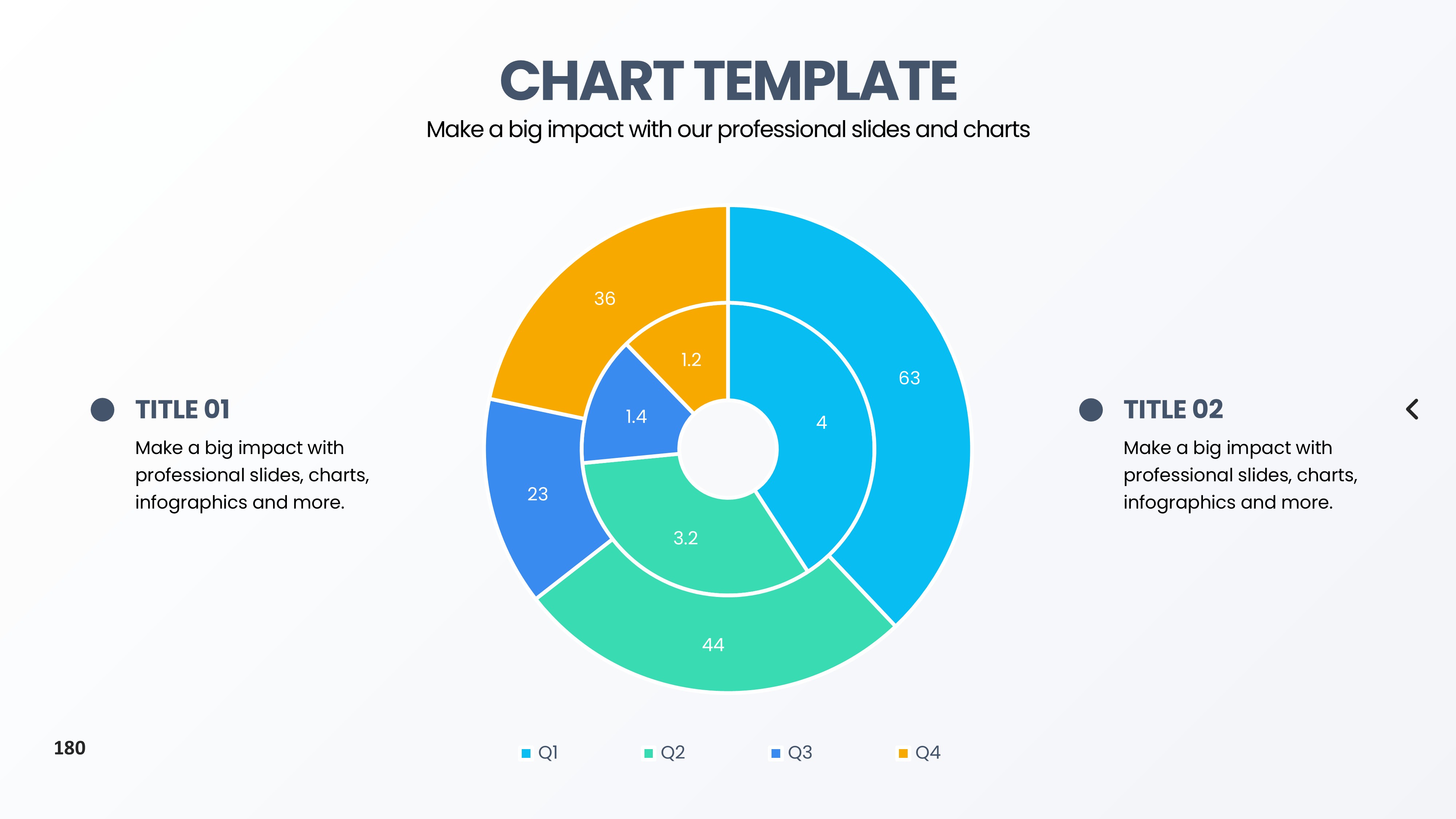 饼图图表图示PPT模板