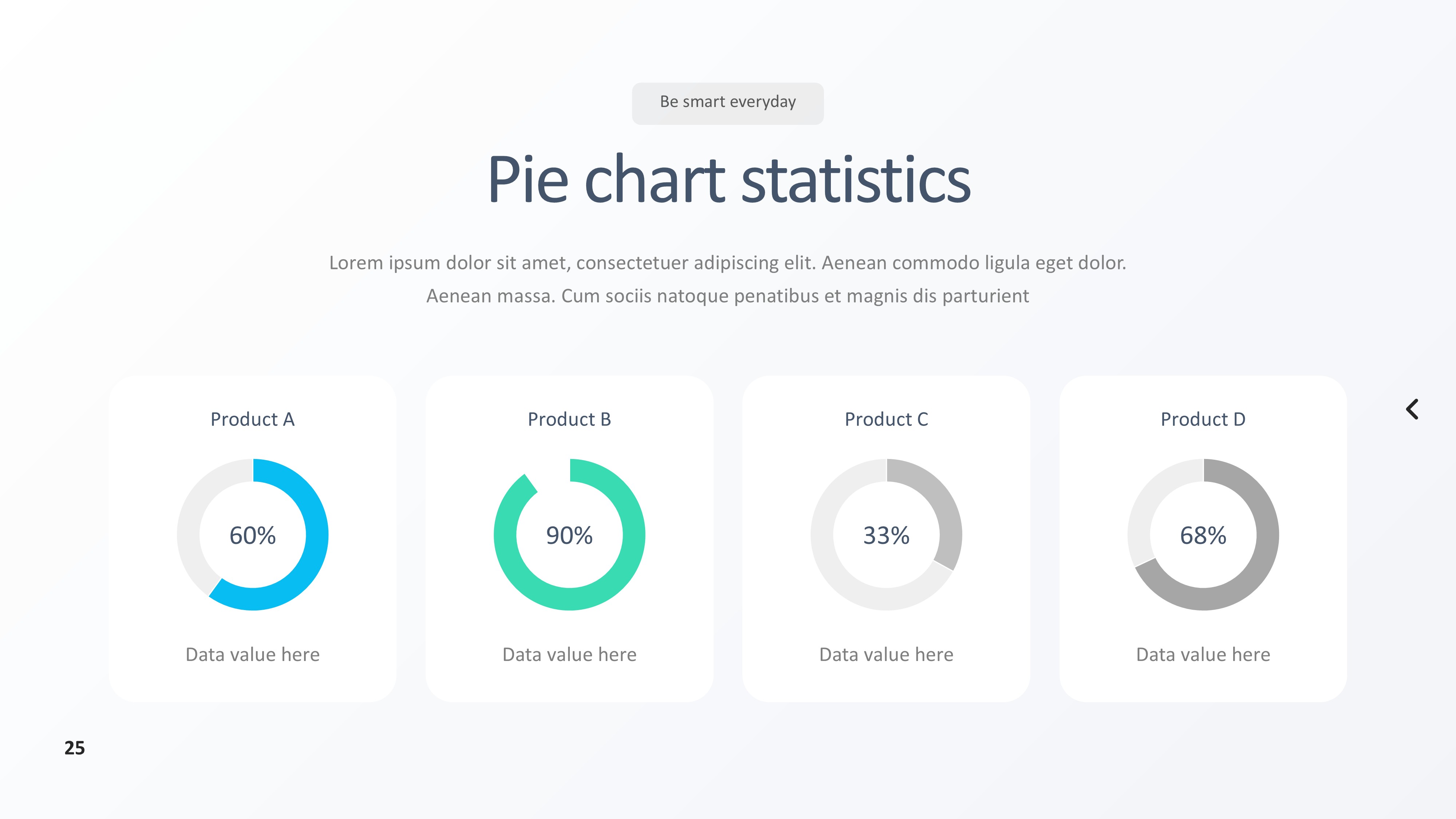 饼图图表图示PPT模板