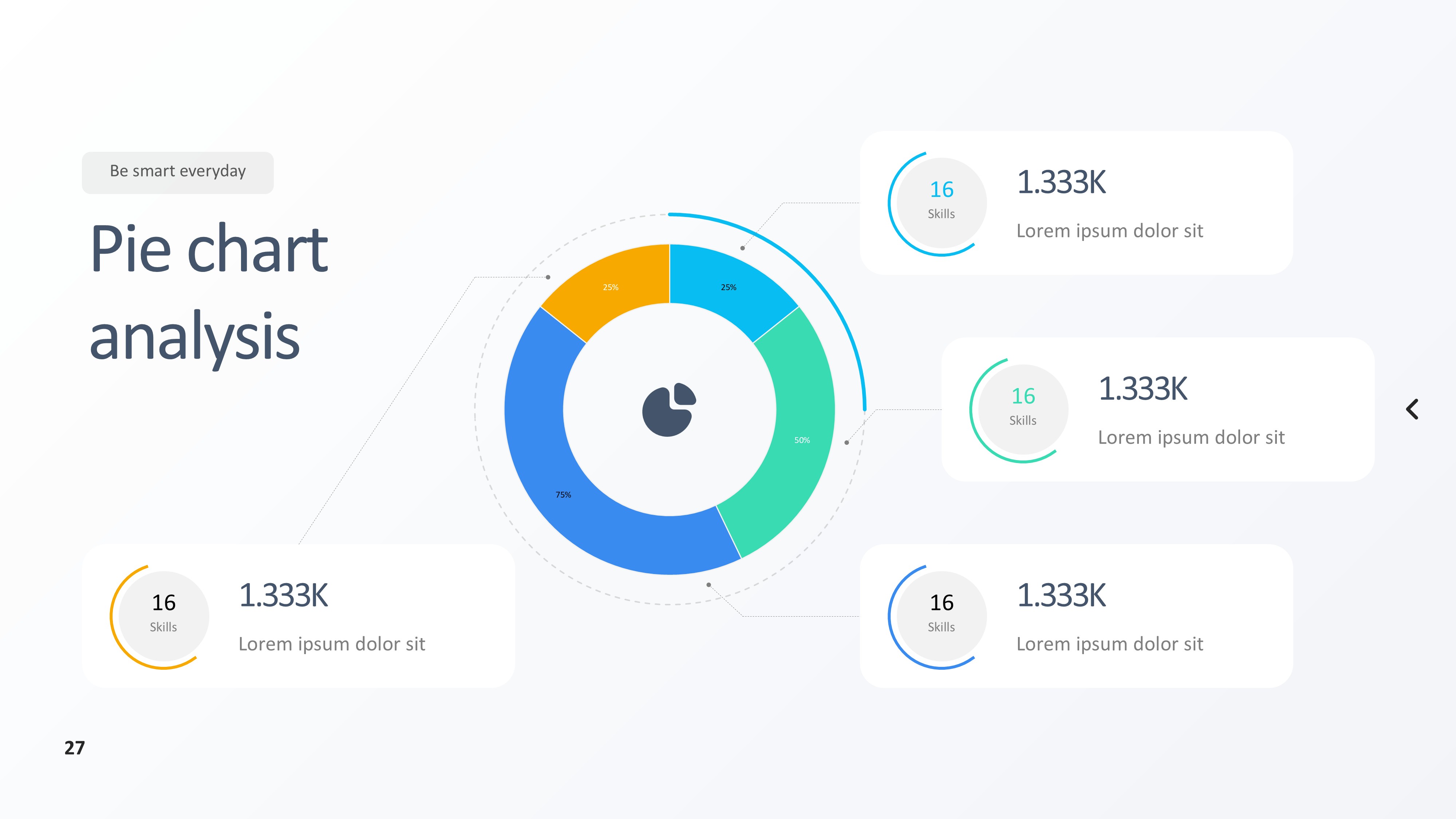 饼图图表图示PPT模板