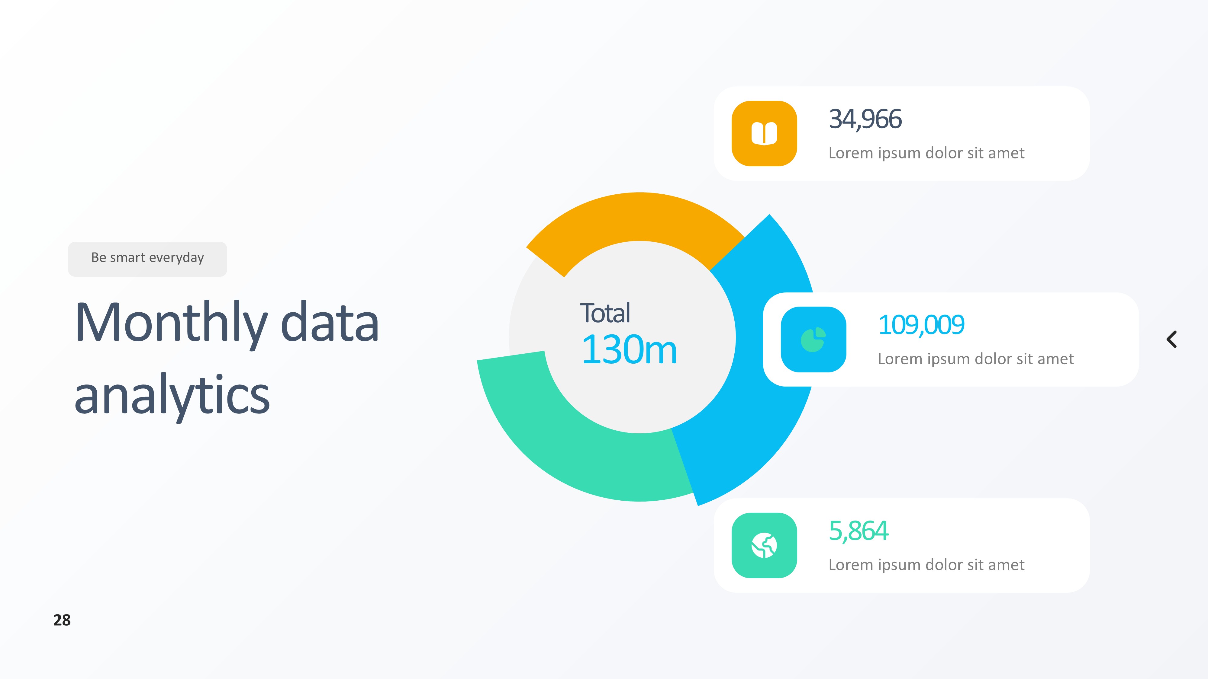 饼图图表图示PPT模板