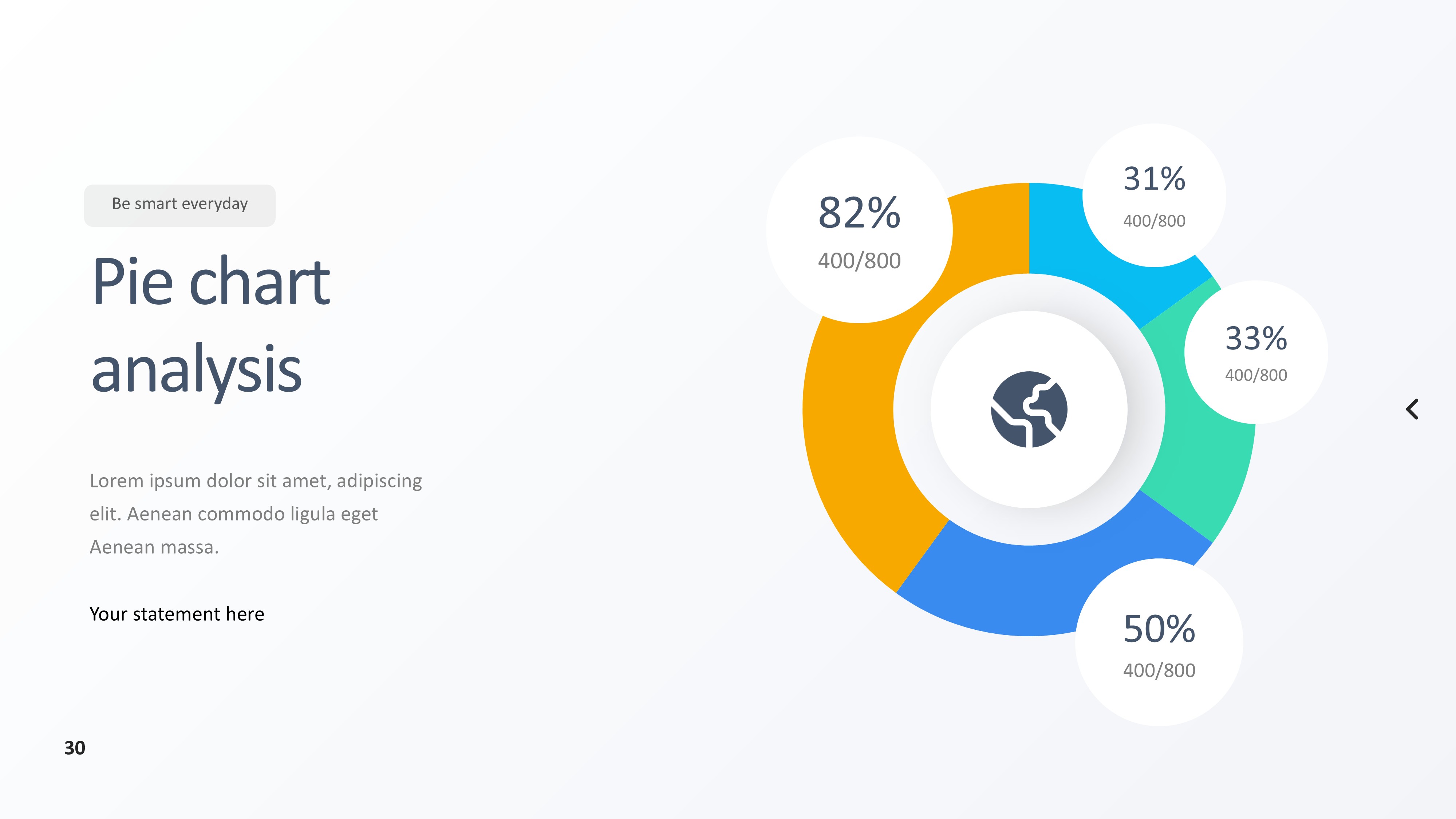 饼图图表图示PPT模板