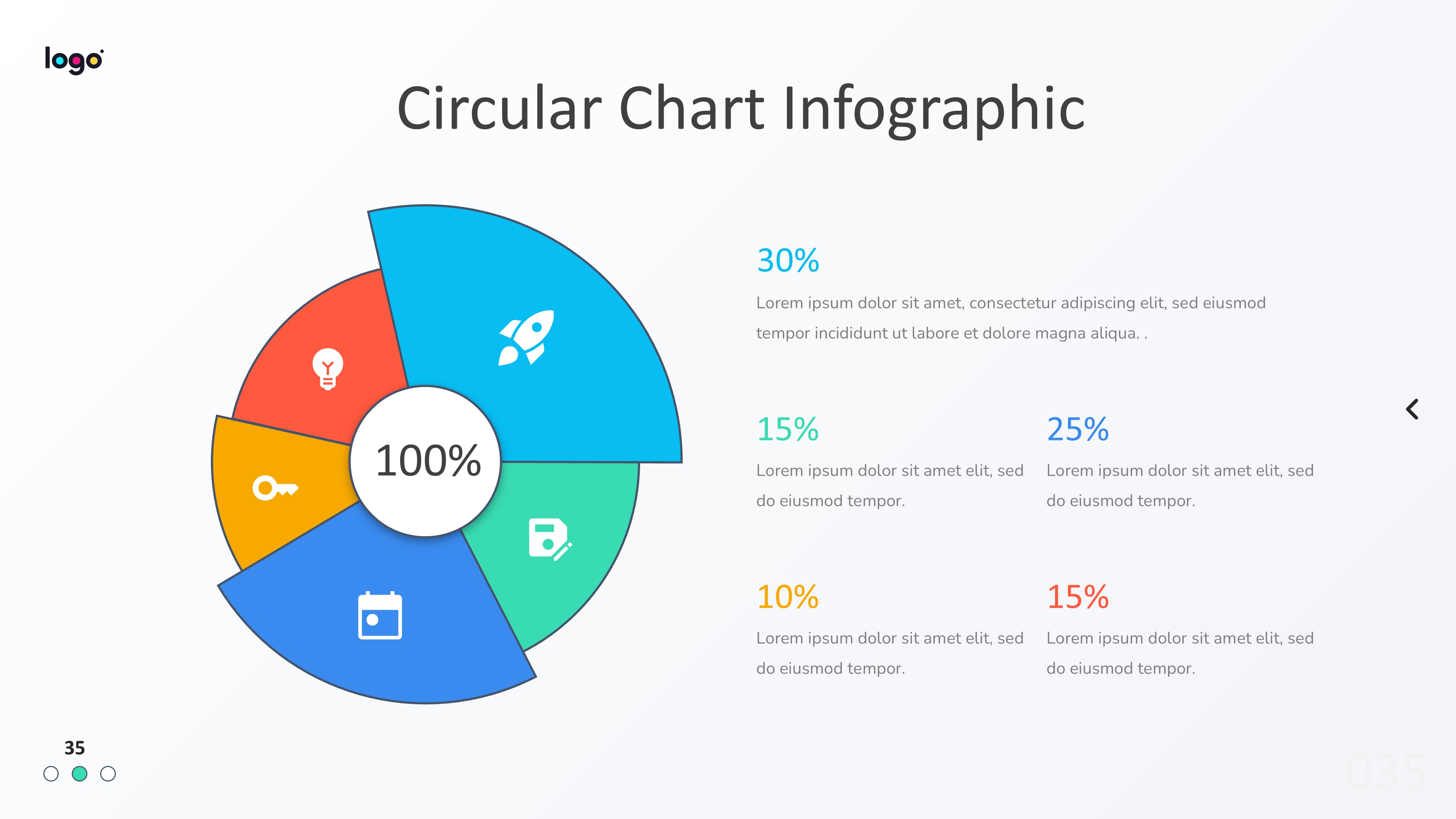 饼图图表图示PPT模板