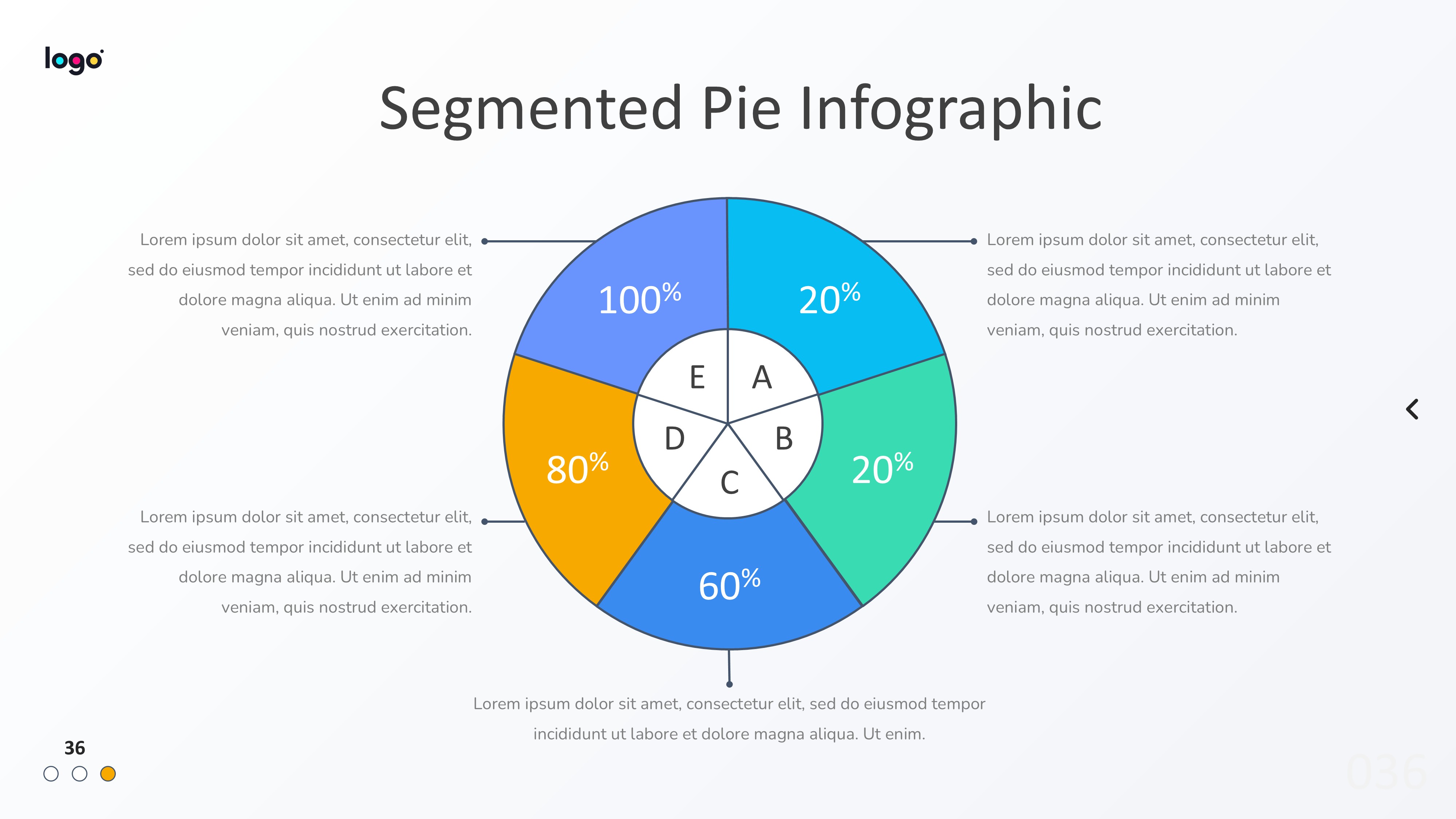 饼图图表图示PPT模板