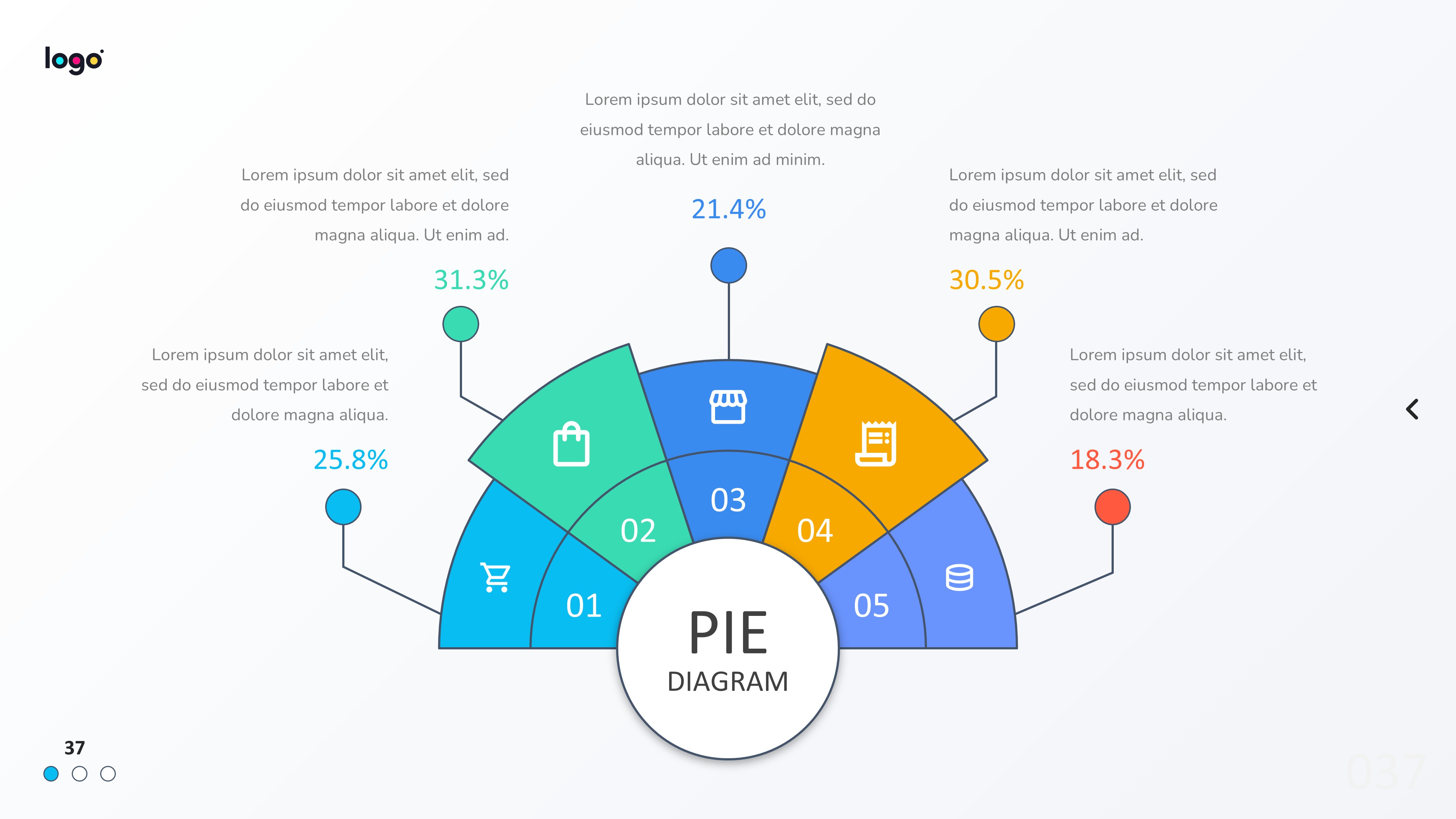 饼图图表图示PPT模板