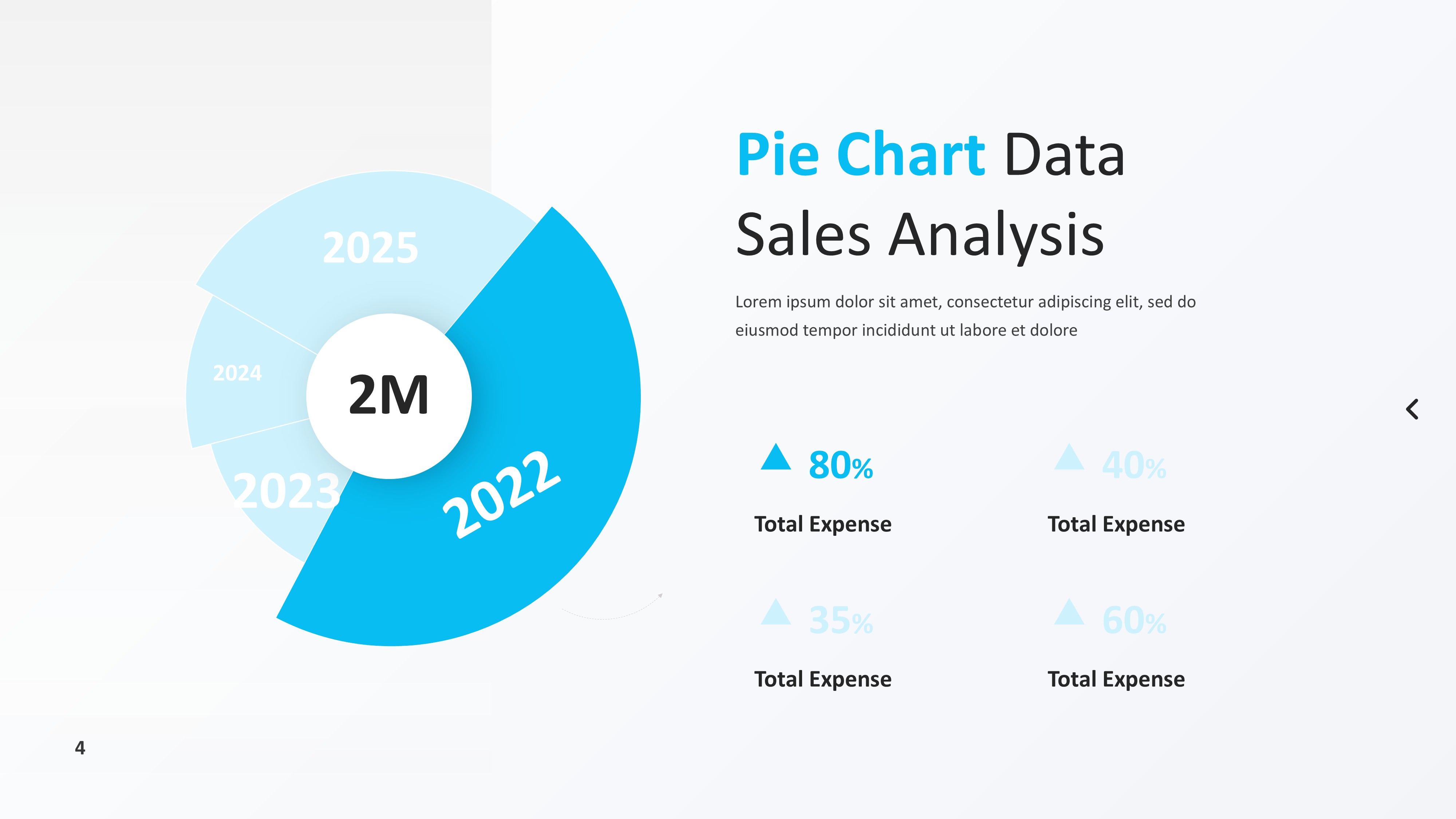饼图图表图示PPT模板