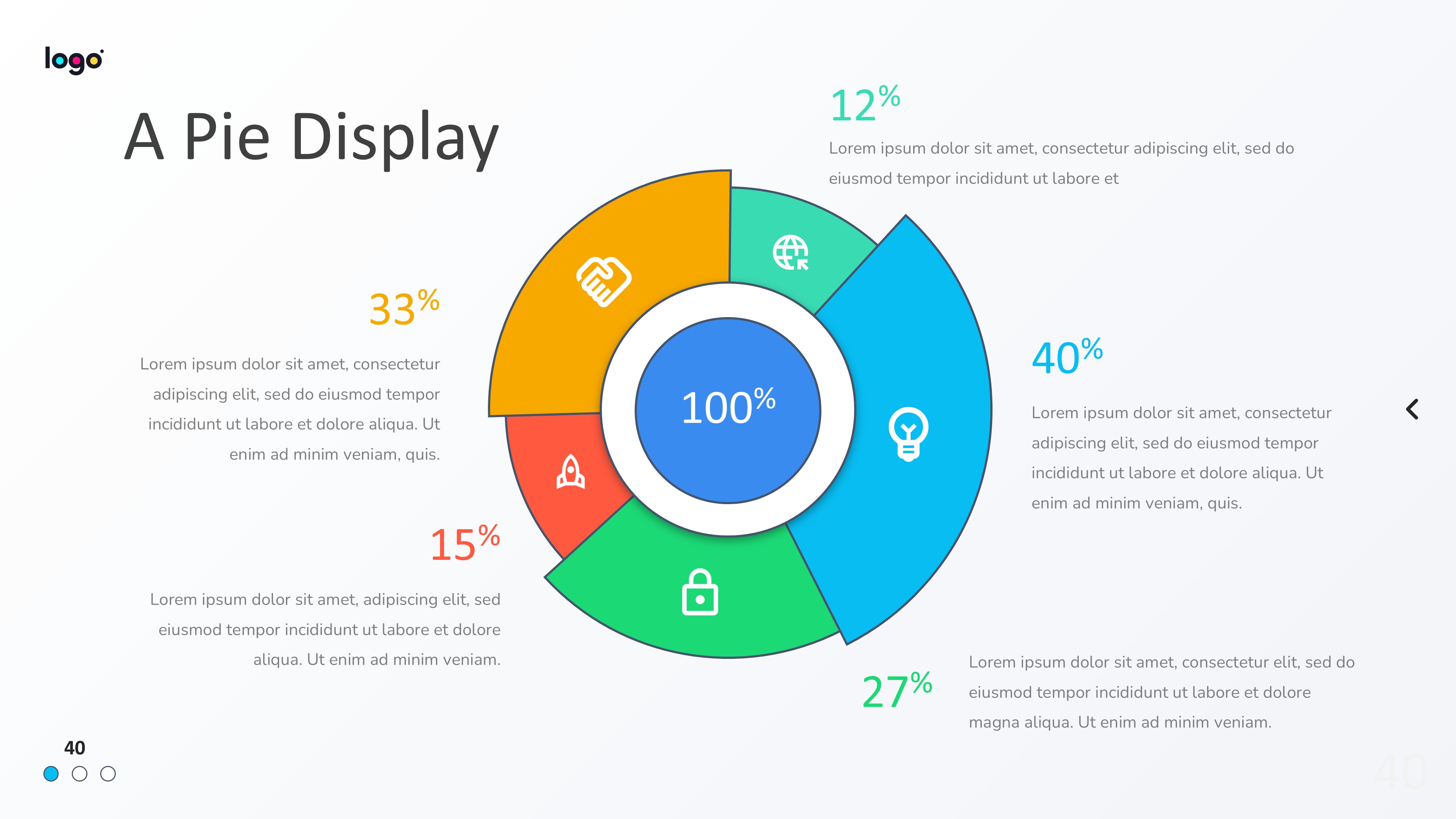 饼图图表图示PPT模板