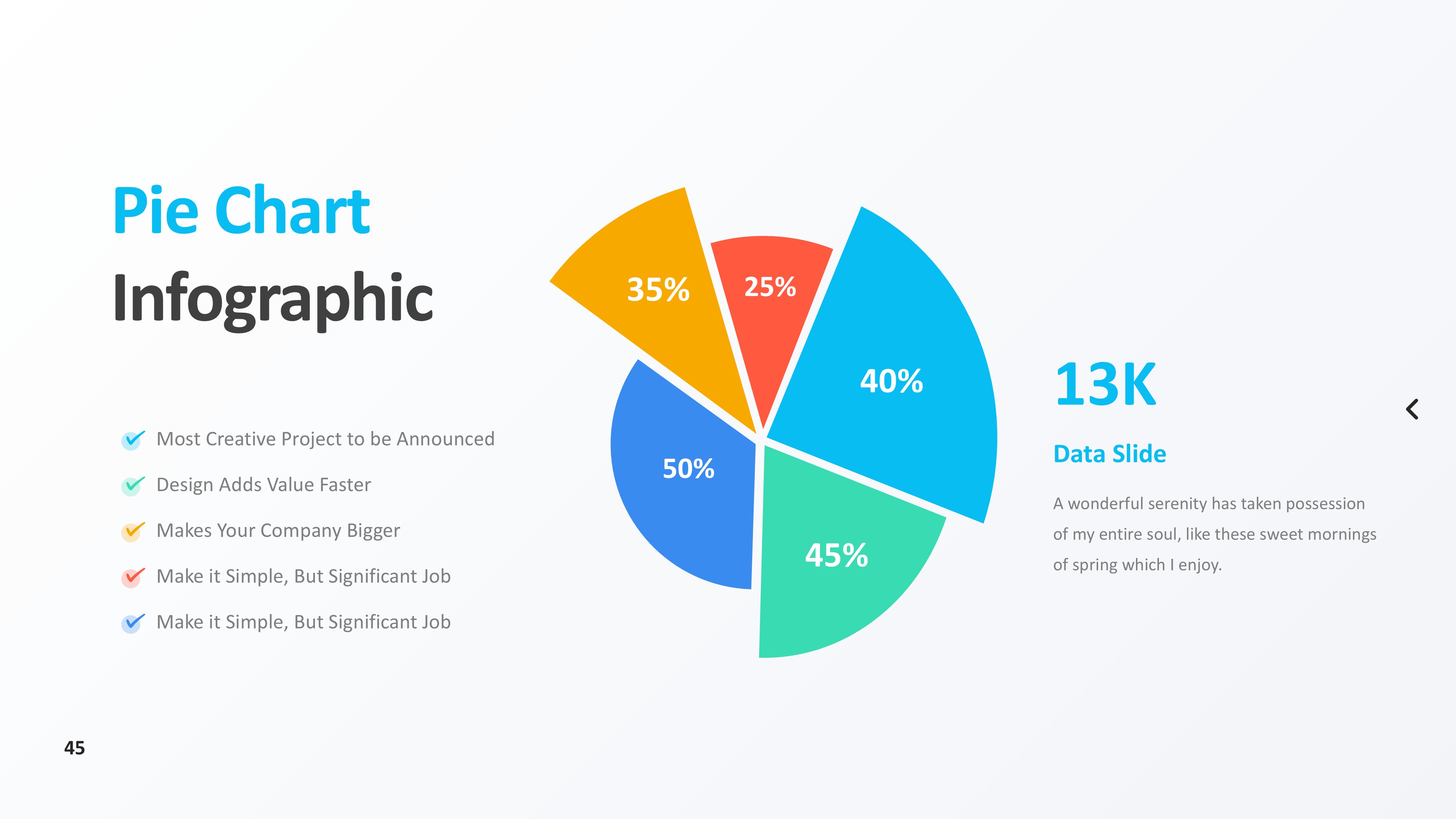 饼图图表图示PPT模板