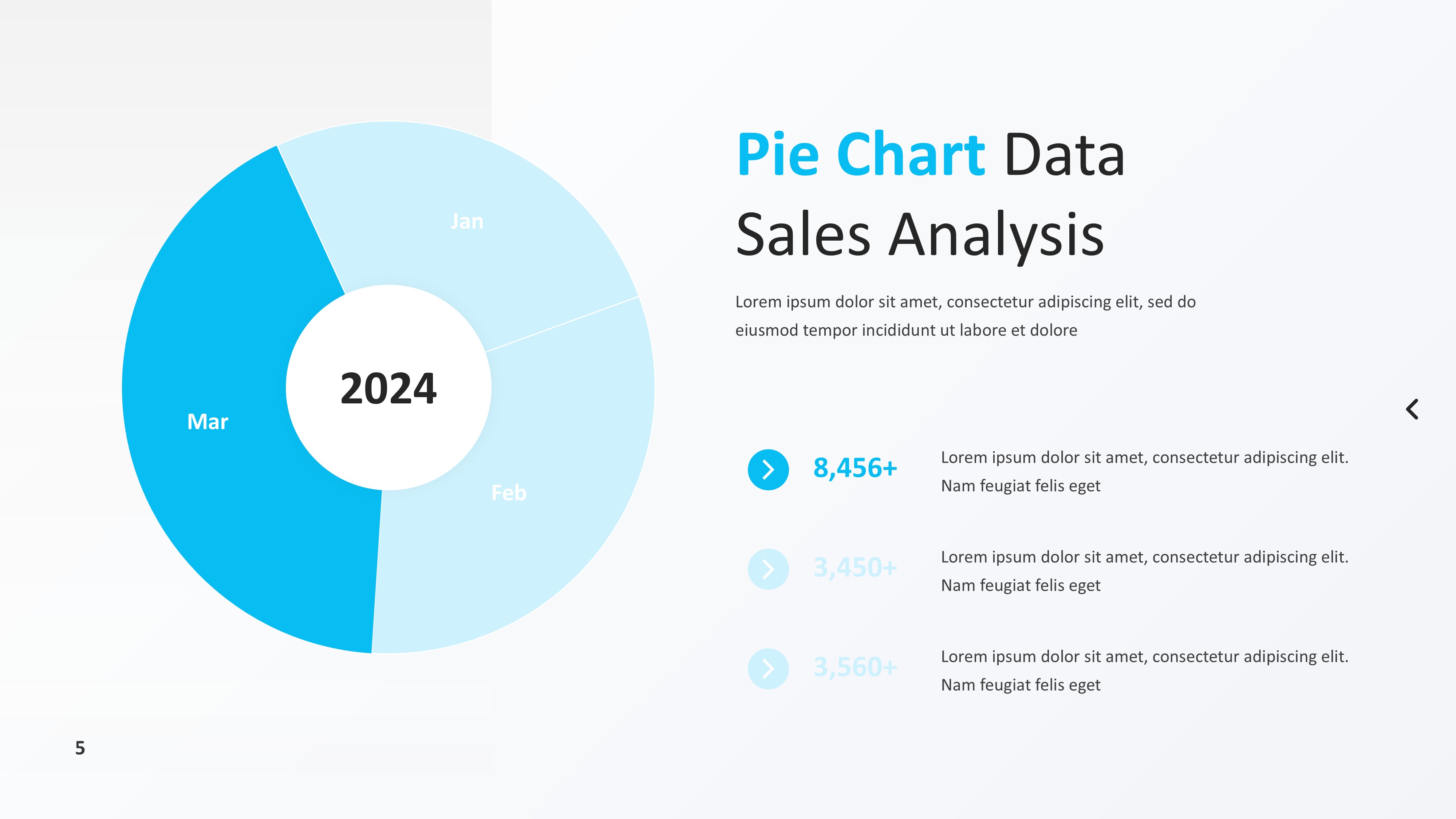 饼图图表图示PPT模板