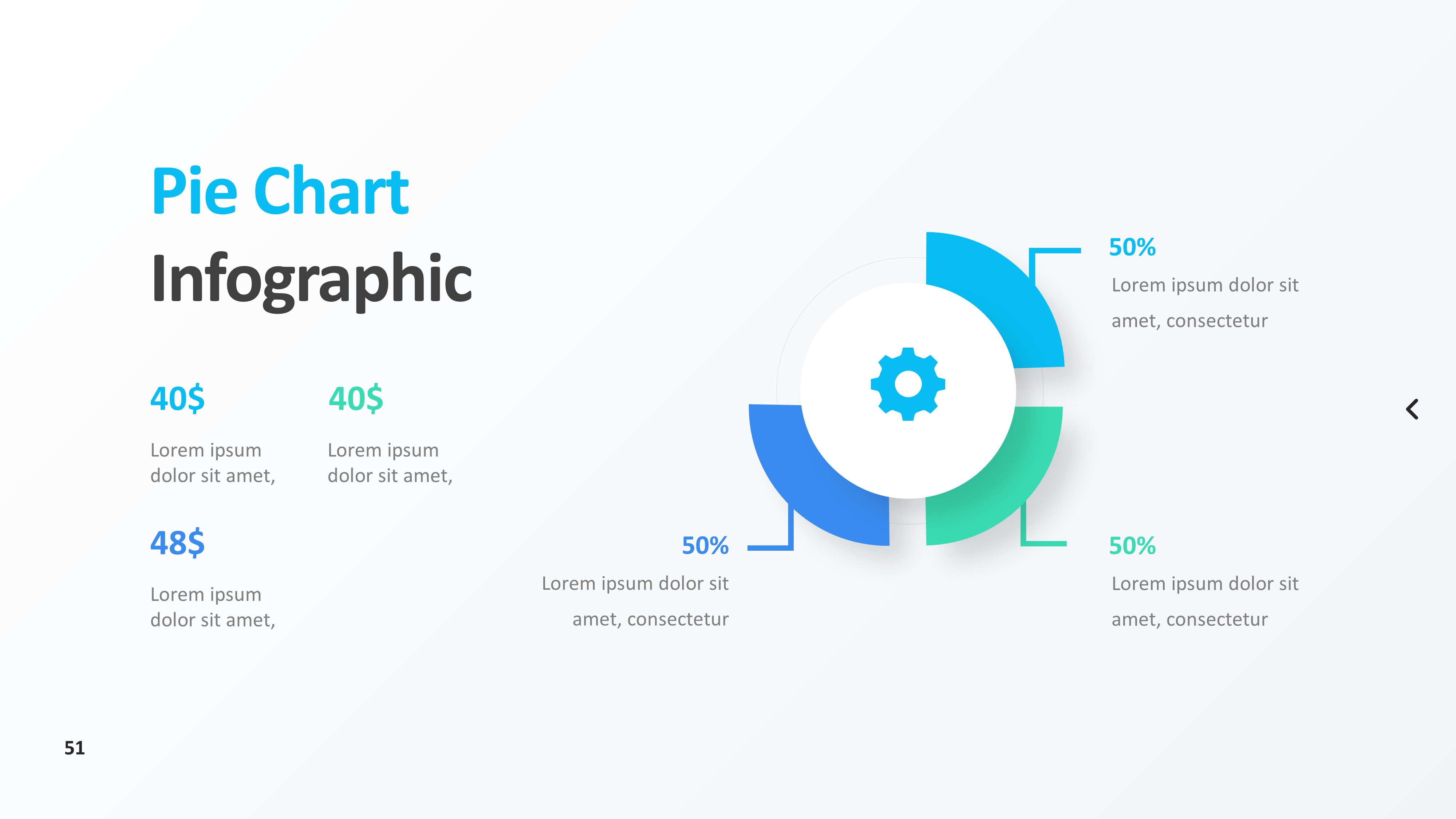 饼图图表图示PPT模板