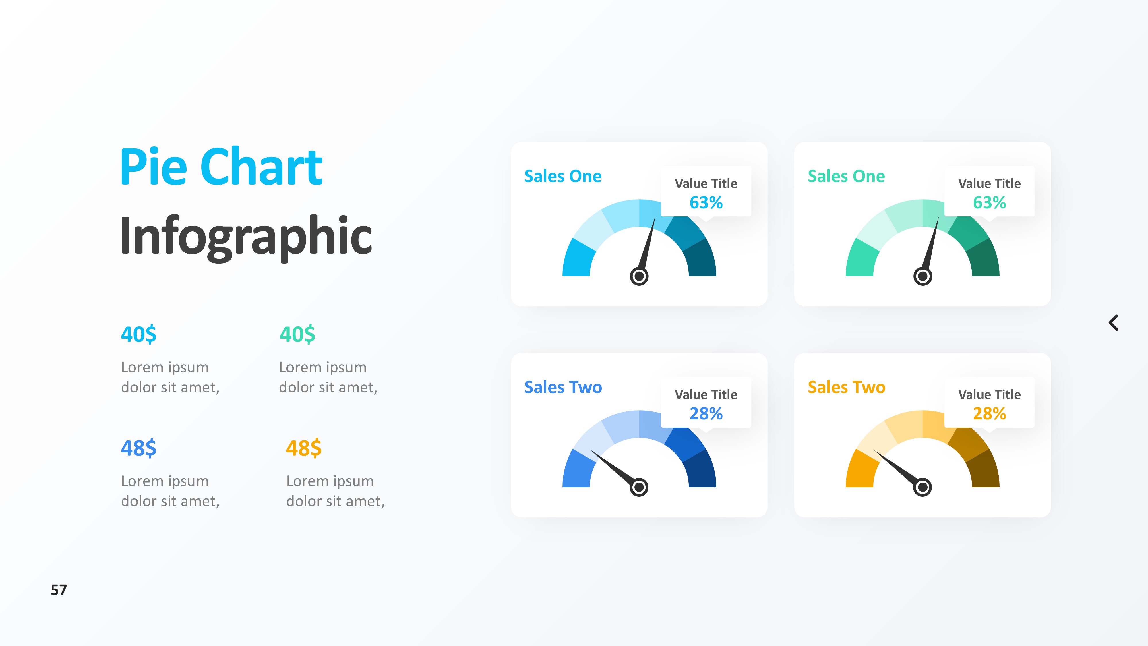 饼图图表图示PPT模板