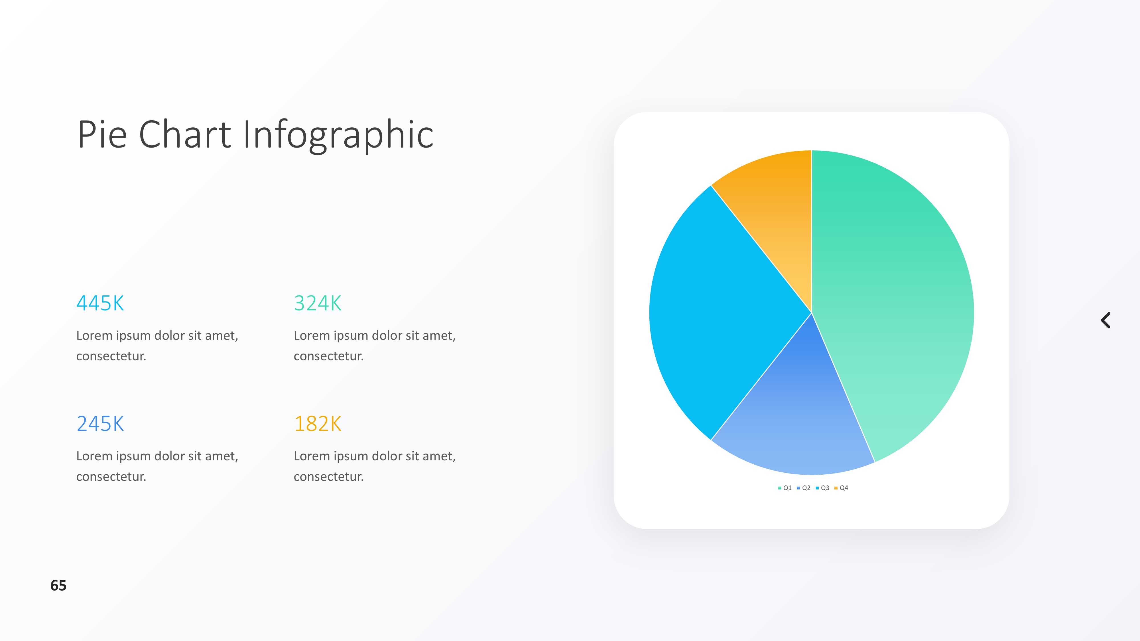 饼图图表图示PPT模板