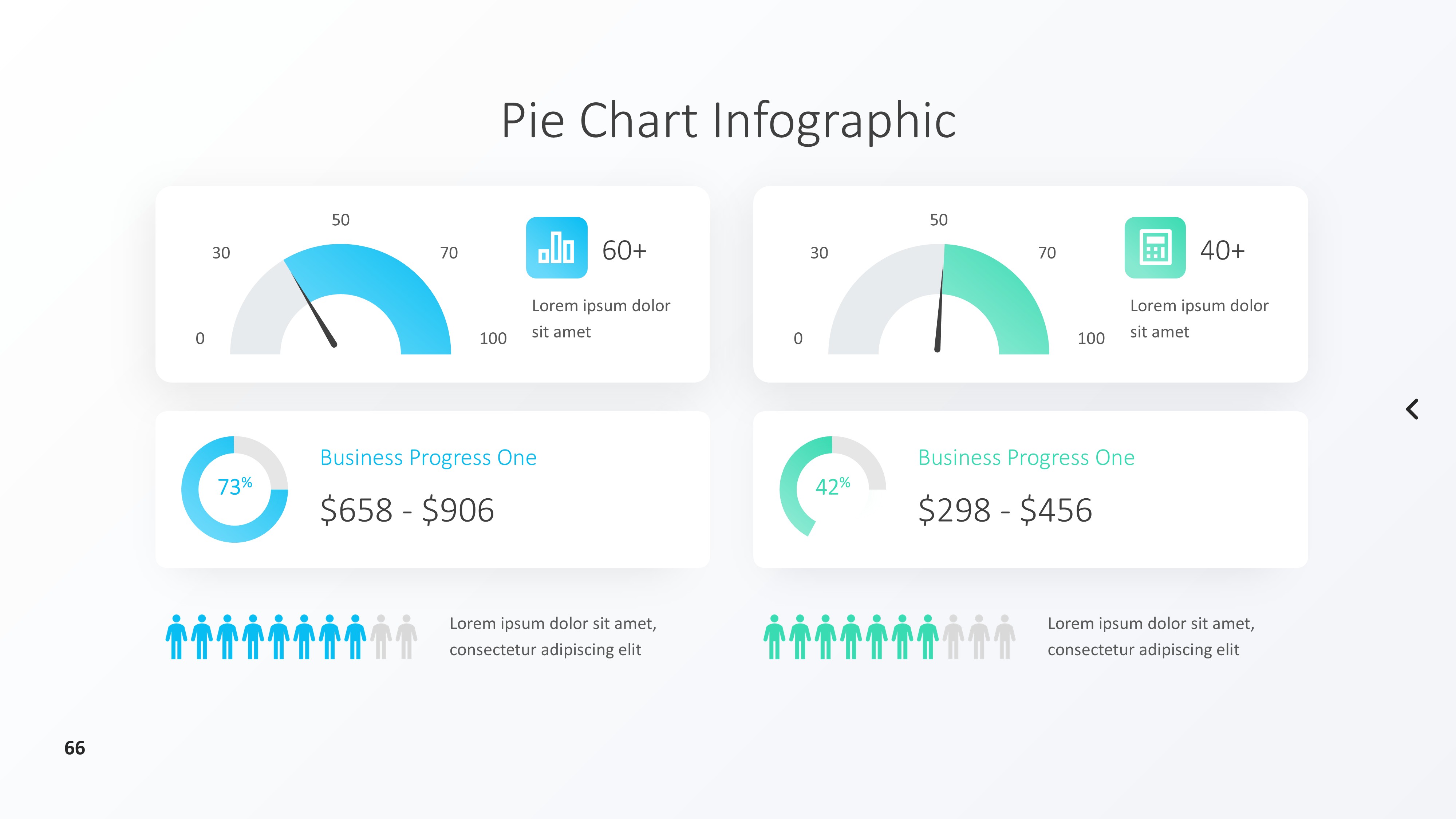 饼图图表图示PPT模板