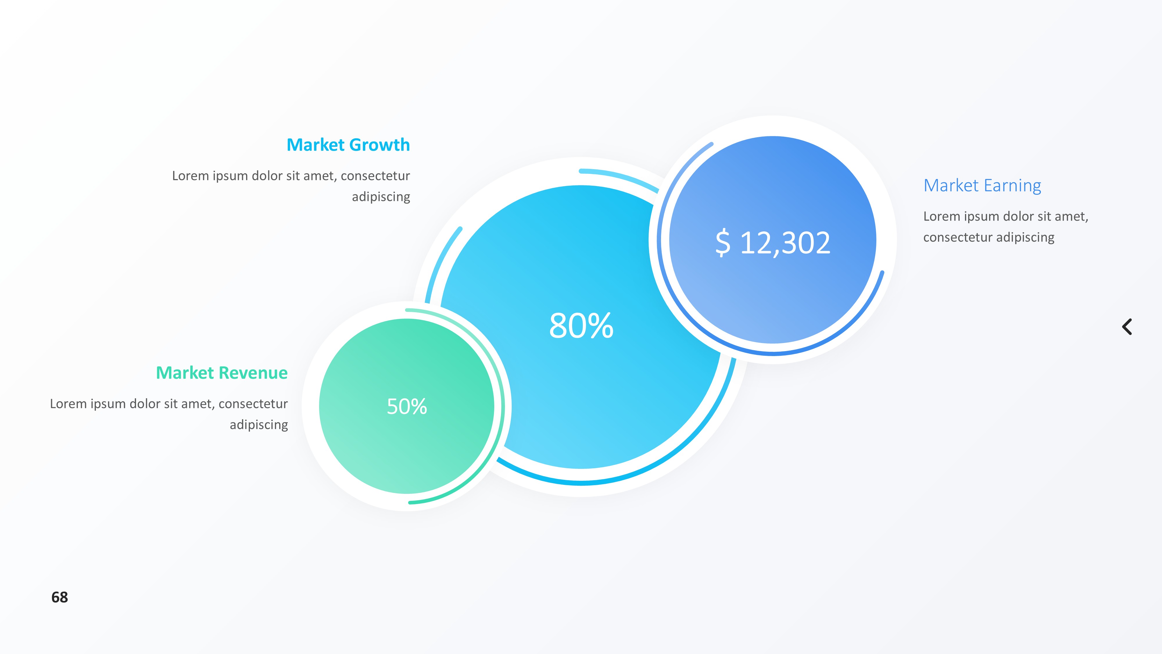 饼图图表图示PPT模板