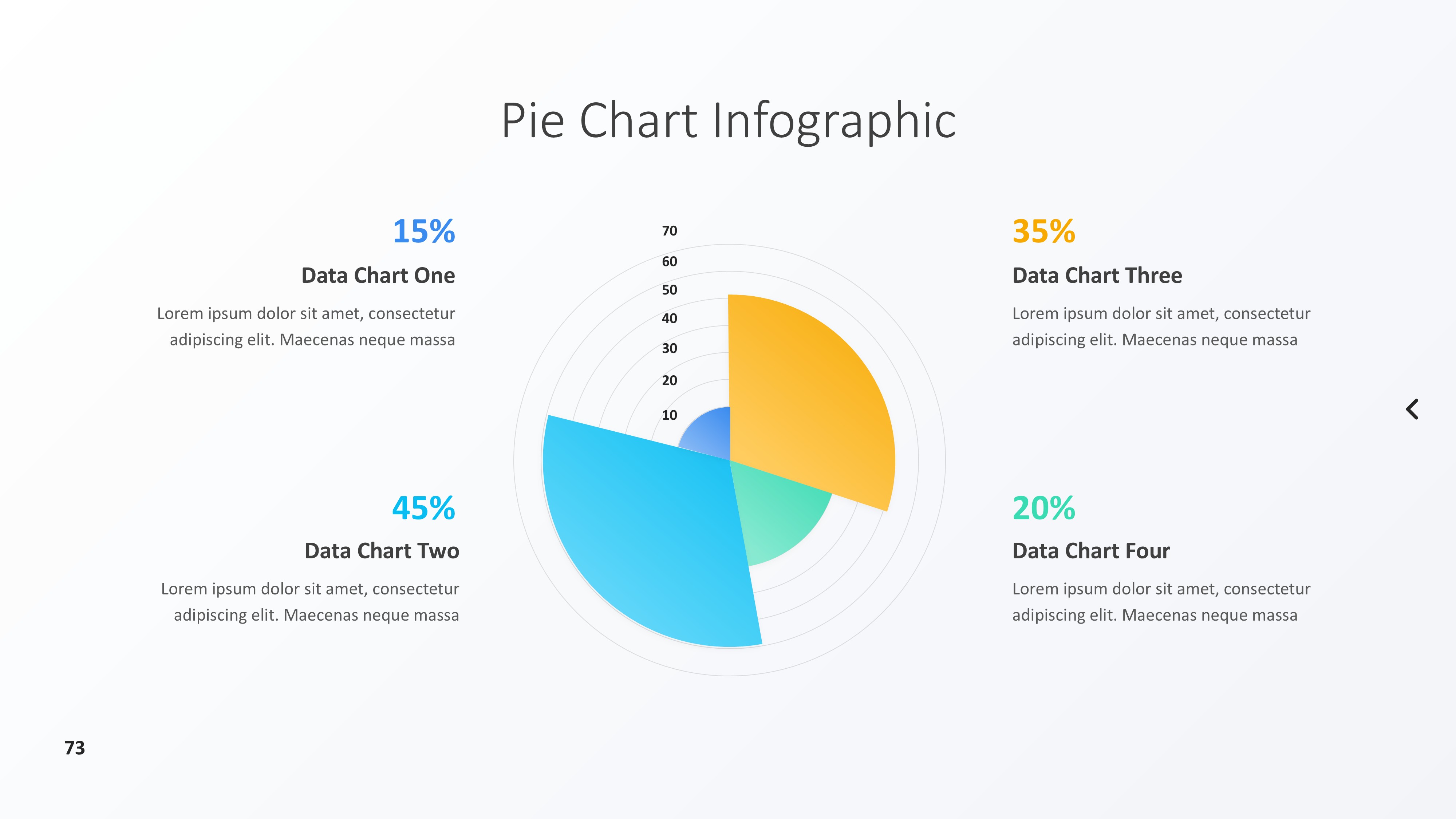 饼图图表图示PPT模板