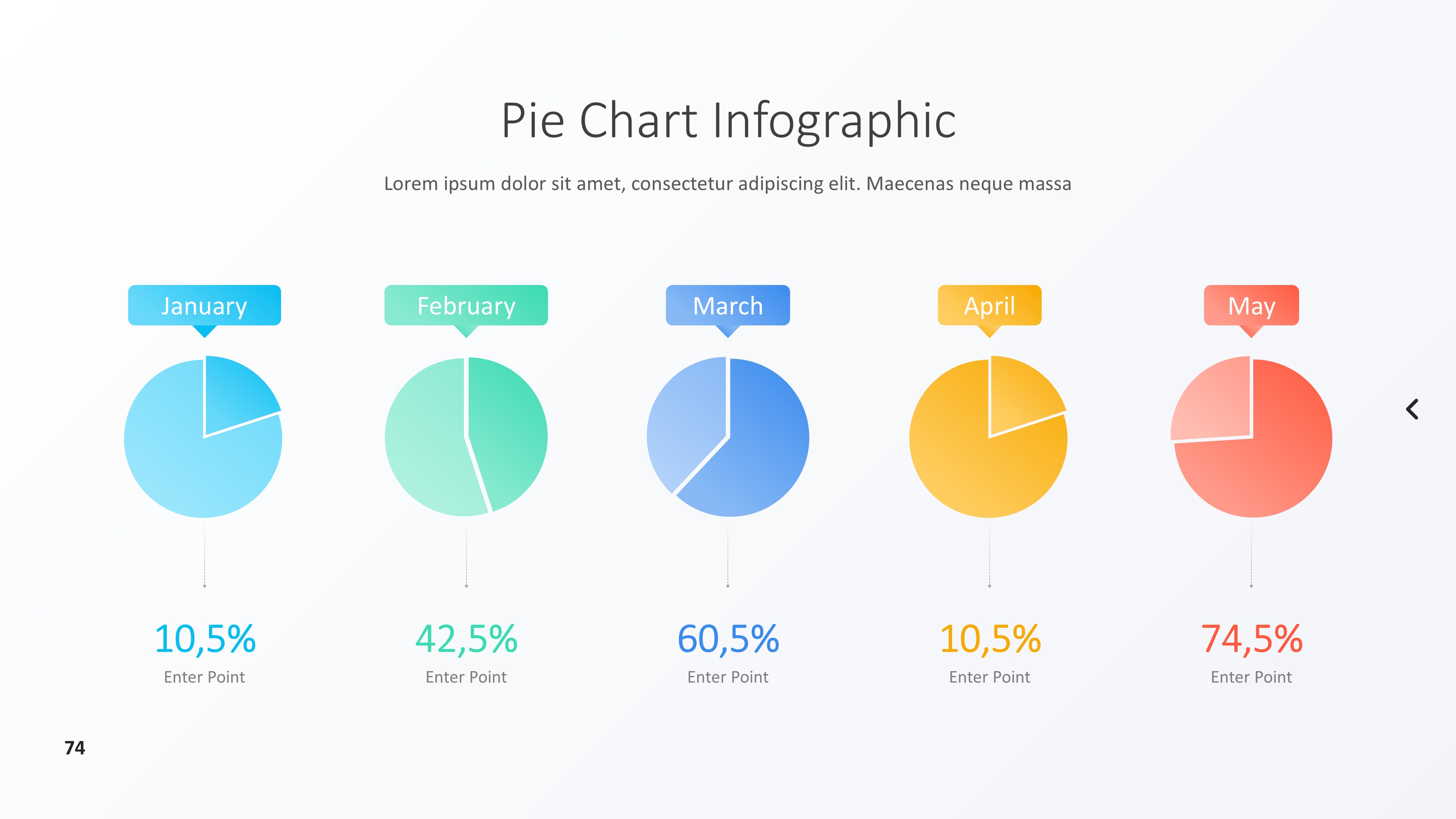 饼图图表图示PPT模板