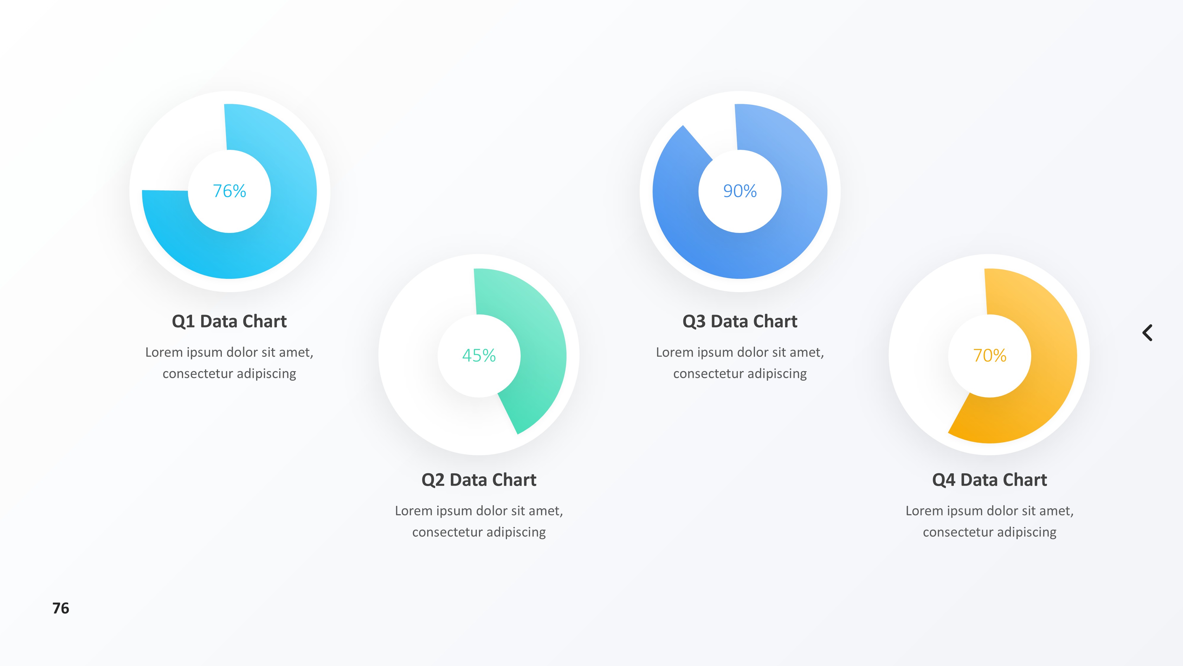饼图图表图示PPT模板