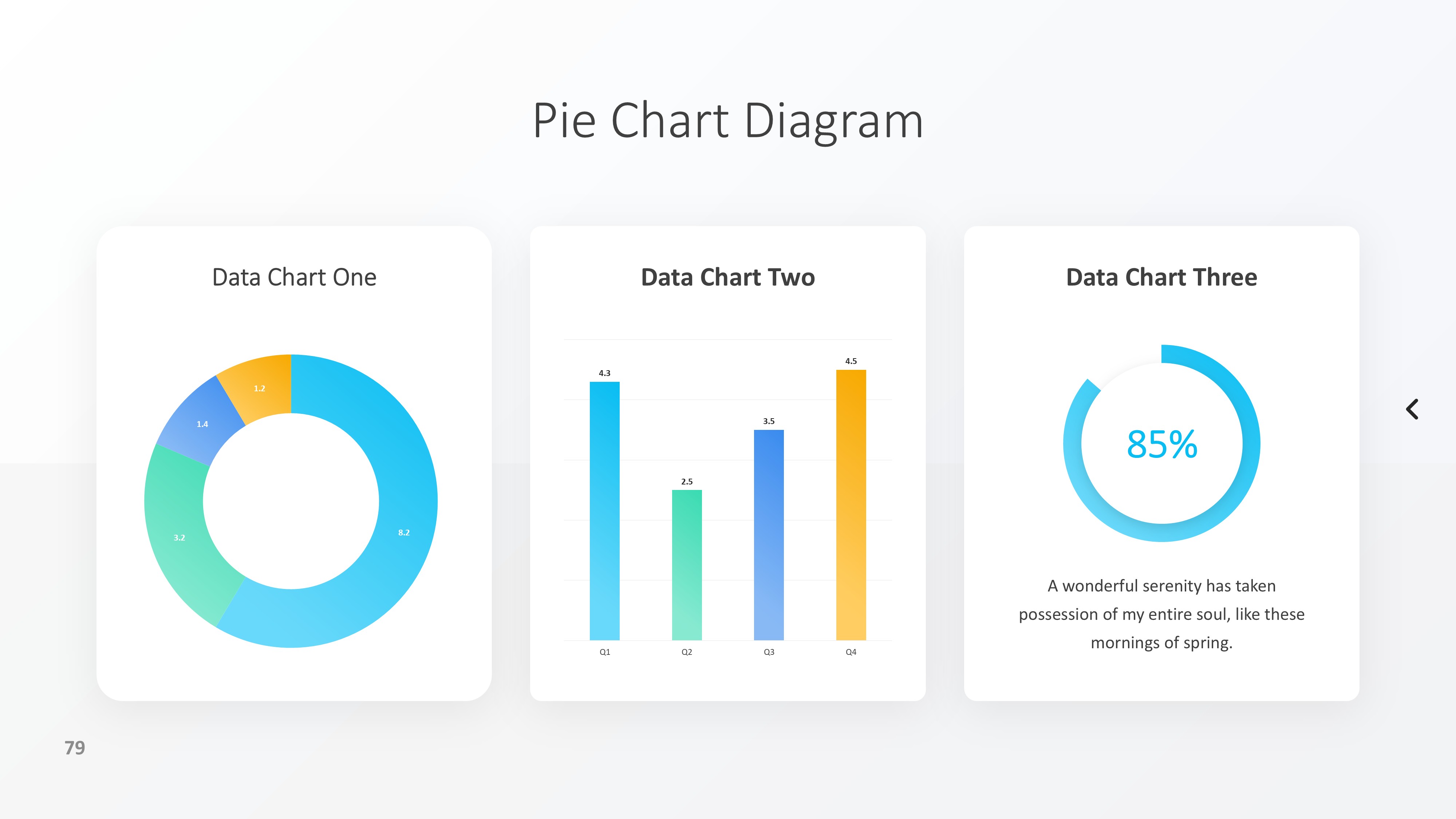 饼图图表图示PPT模板