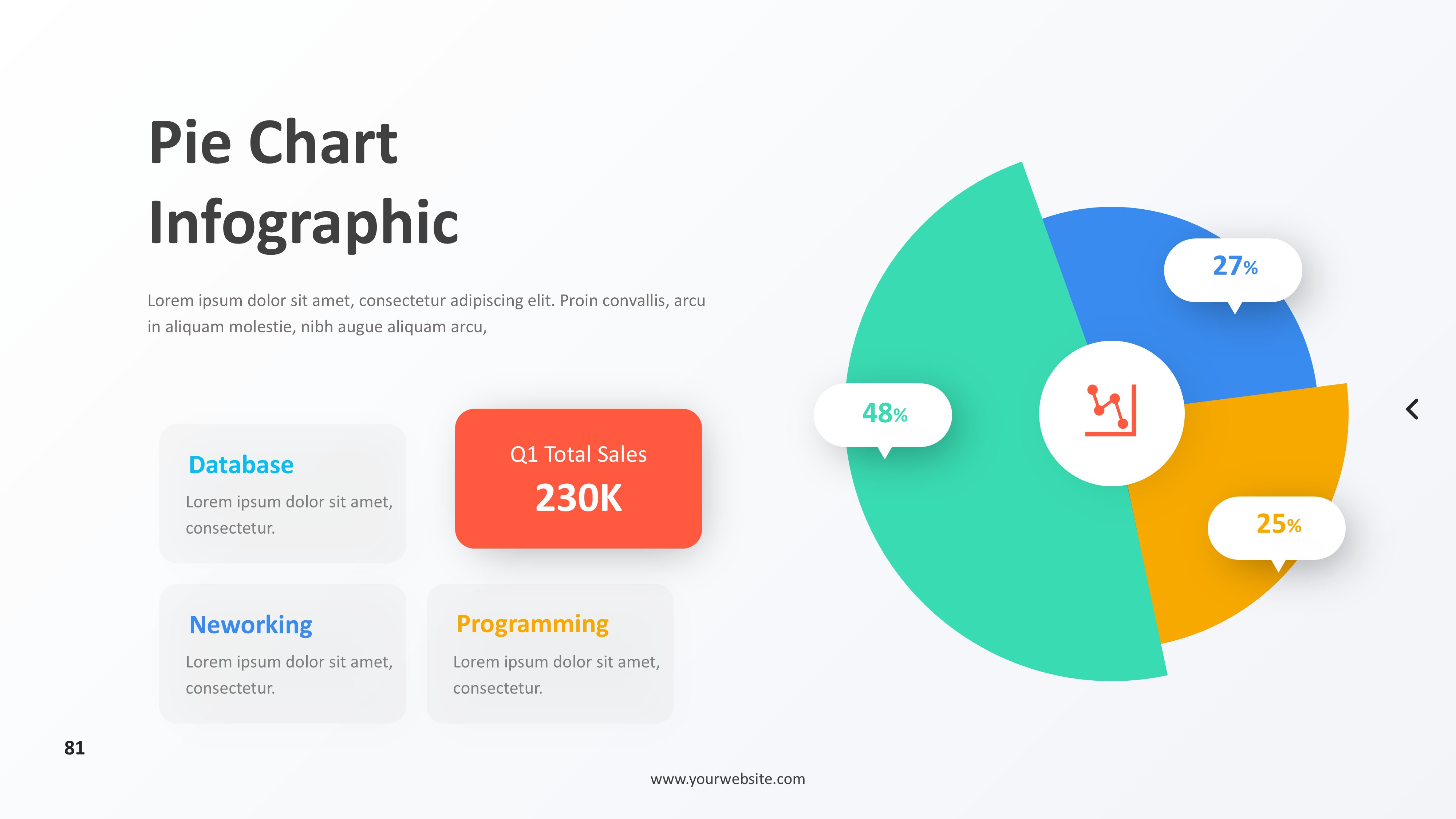 饼图图表图示PPT模板