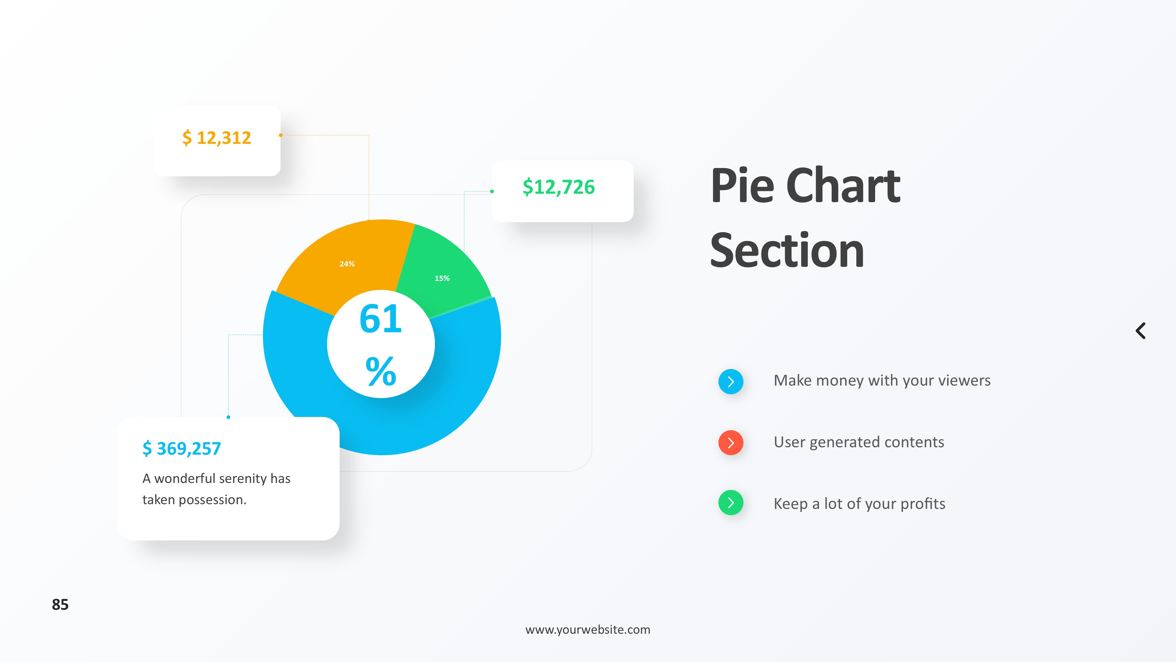 饼图图表图示PPT模板