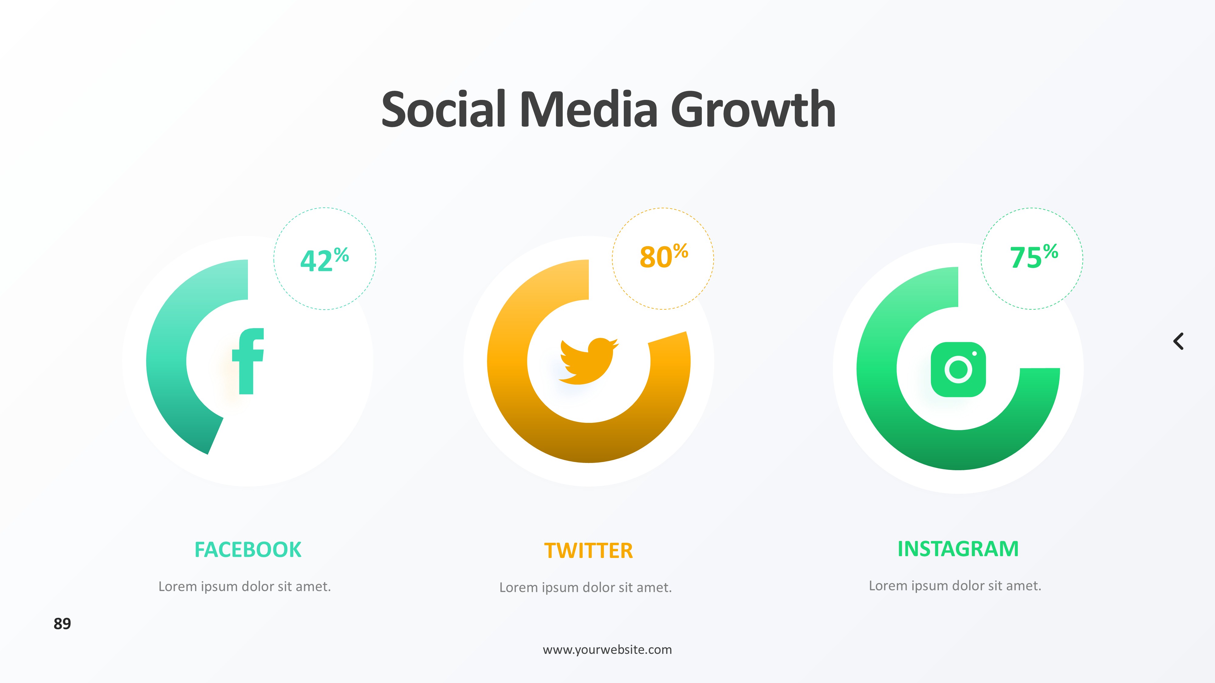 饼图图表图示PPT模板