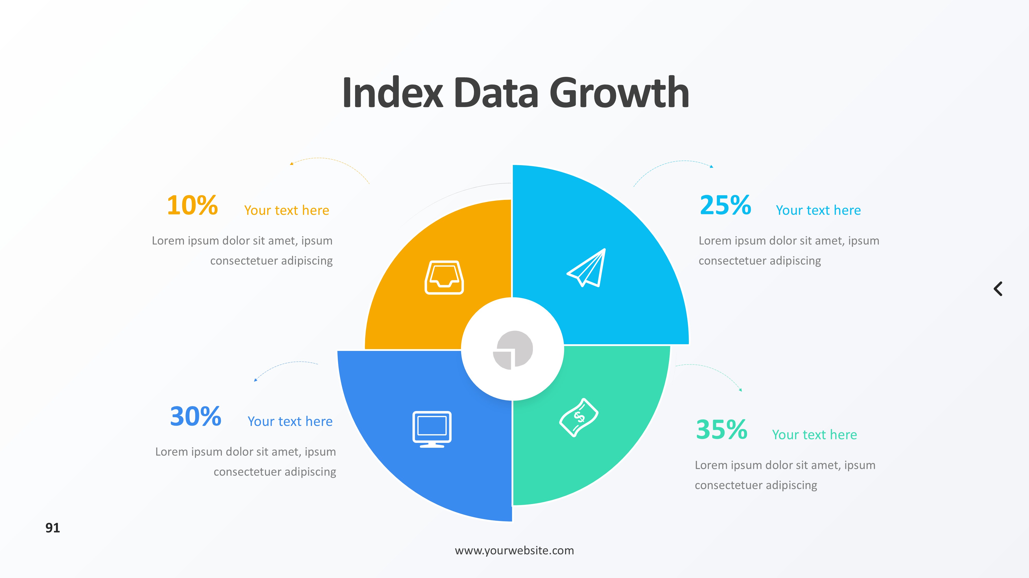 饼图图表图示PPT模板