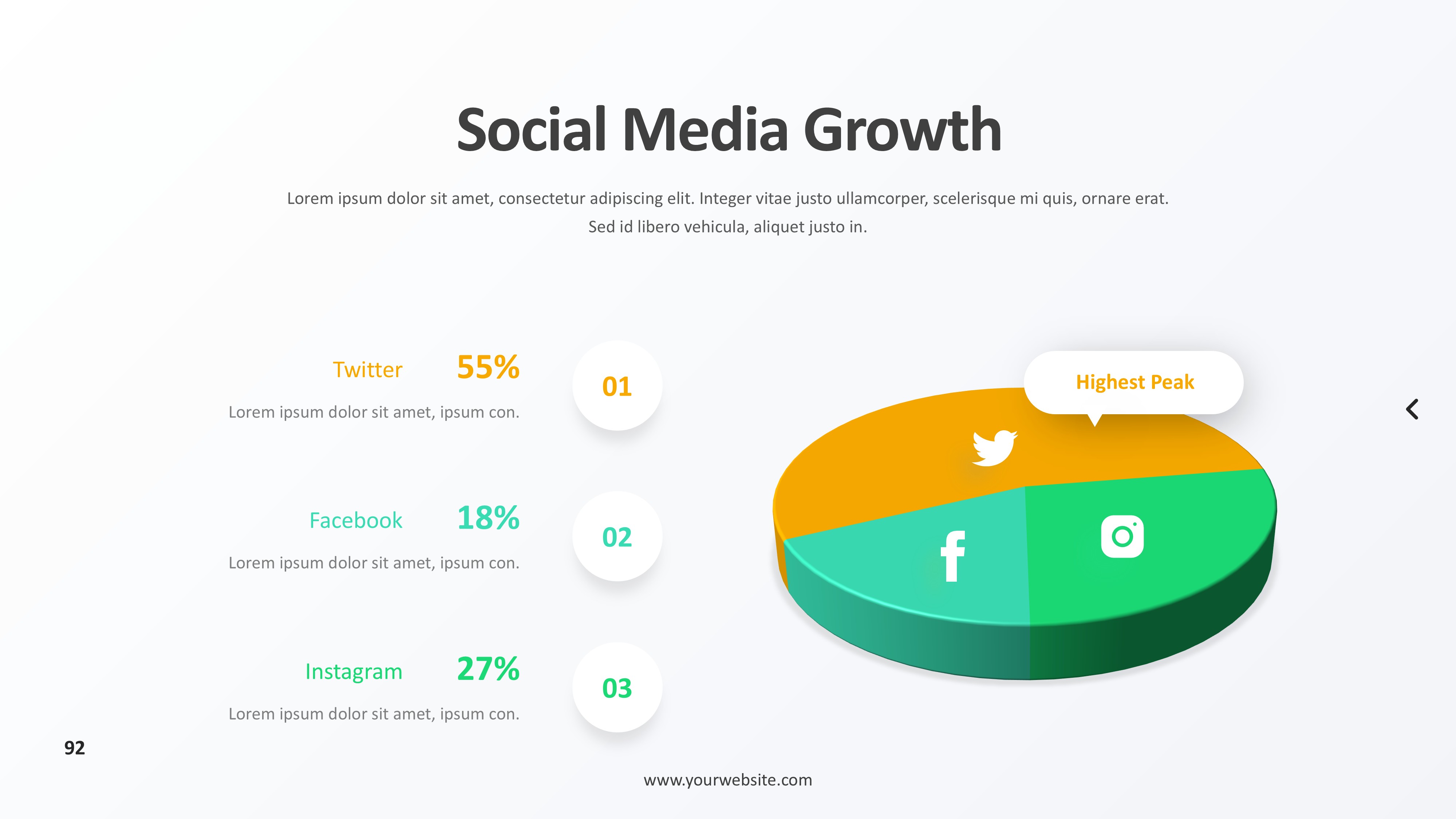 饼图图表图示PPT模板
