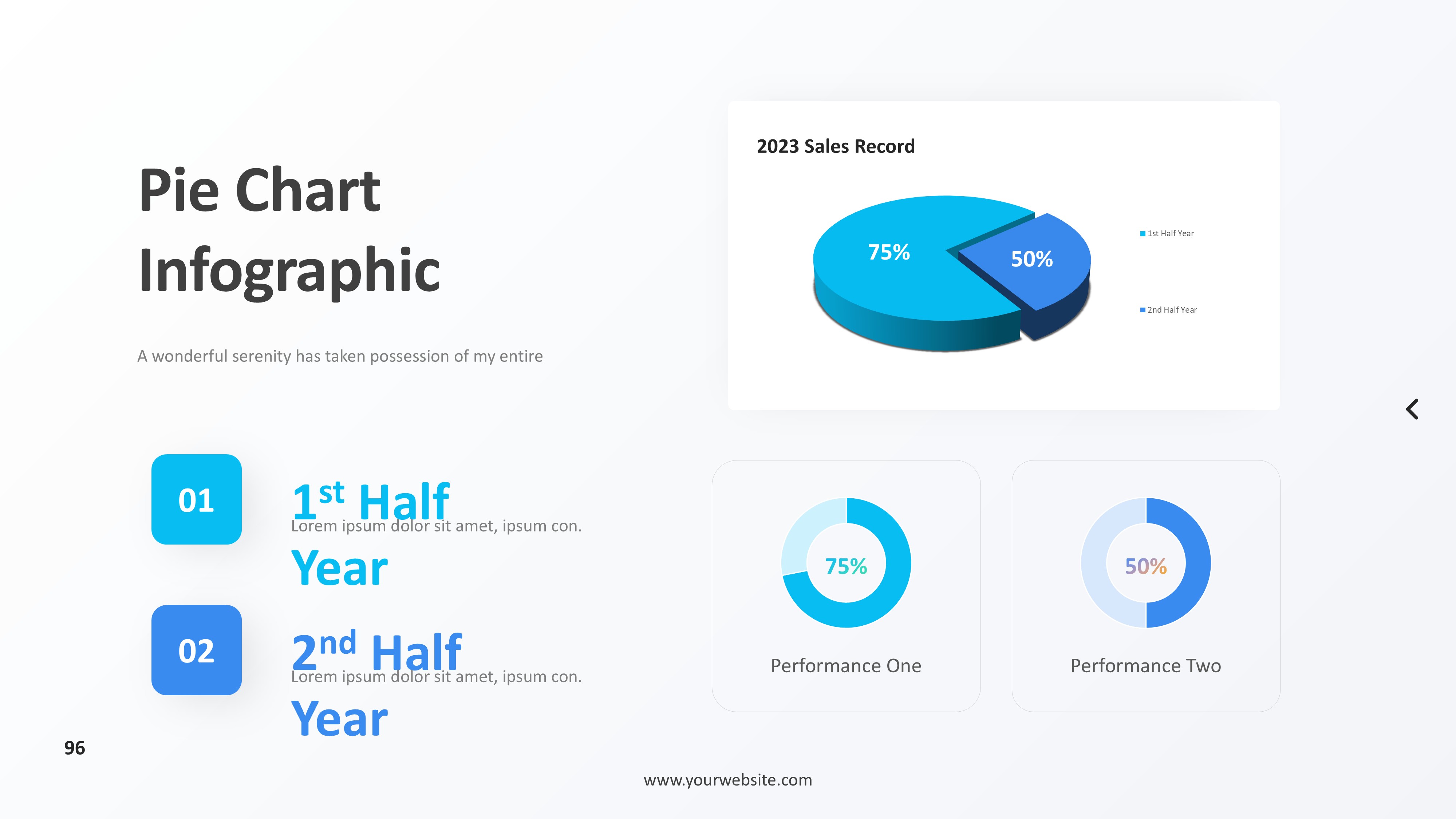 饼图图表图示PPT模板