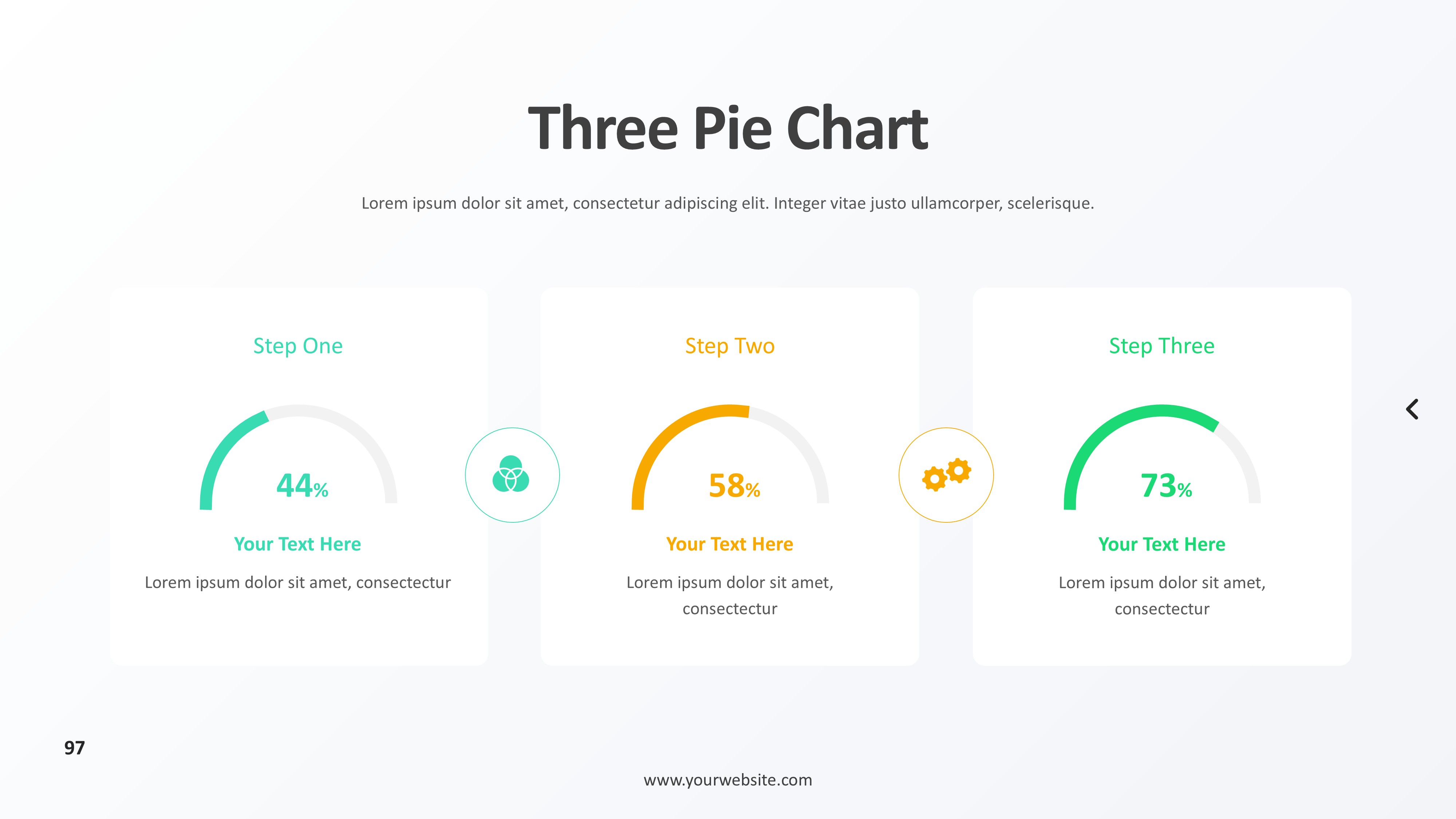 饼图图表图示PPT模板