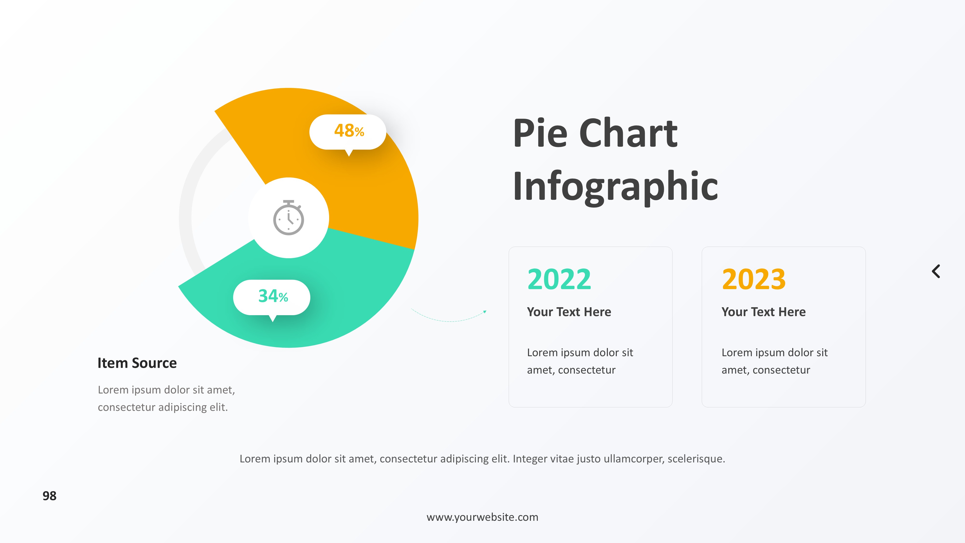 饼图图表图示PPT模板