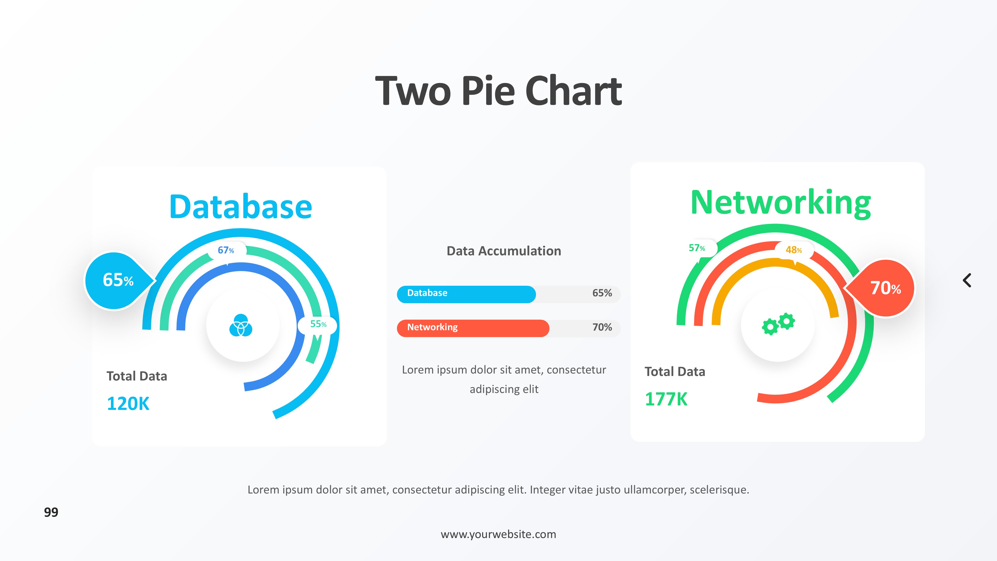 饼图图表图示PPT模板