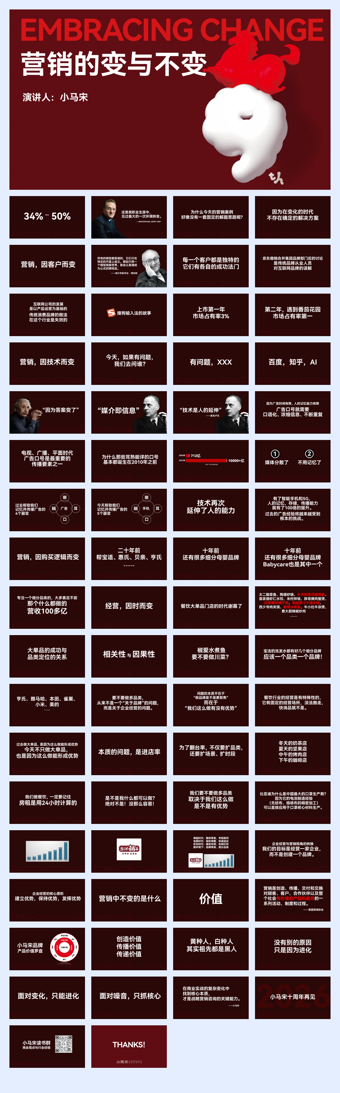 2025小马宋年度演讲-营销的变与不变PPT案例