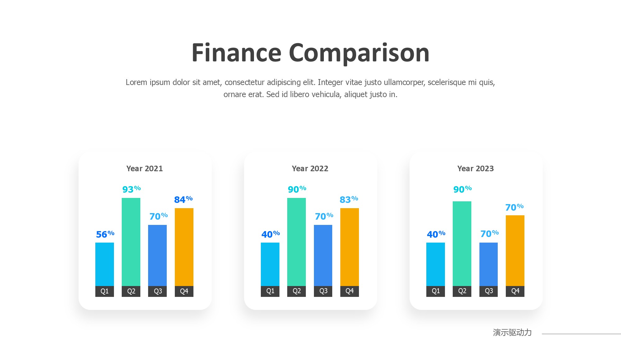 柱状图图表图示PPT模板