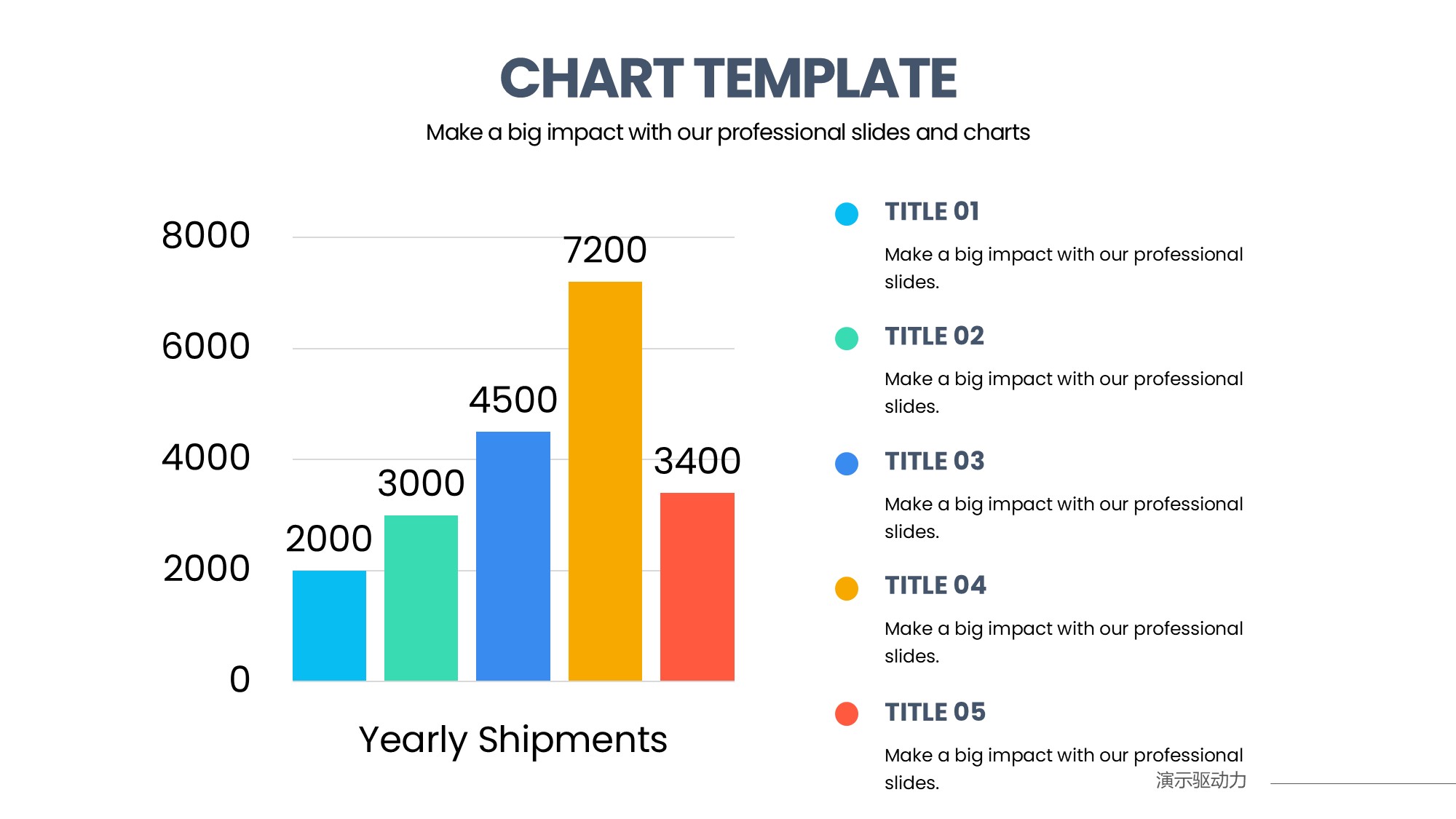 柱状图图表图示PPT模板
