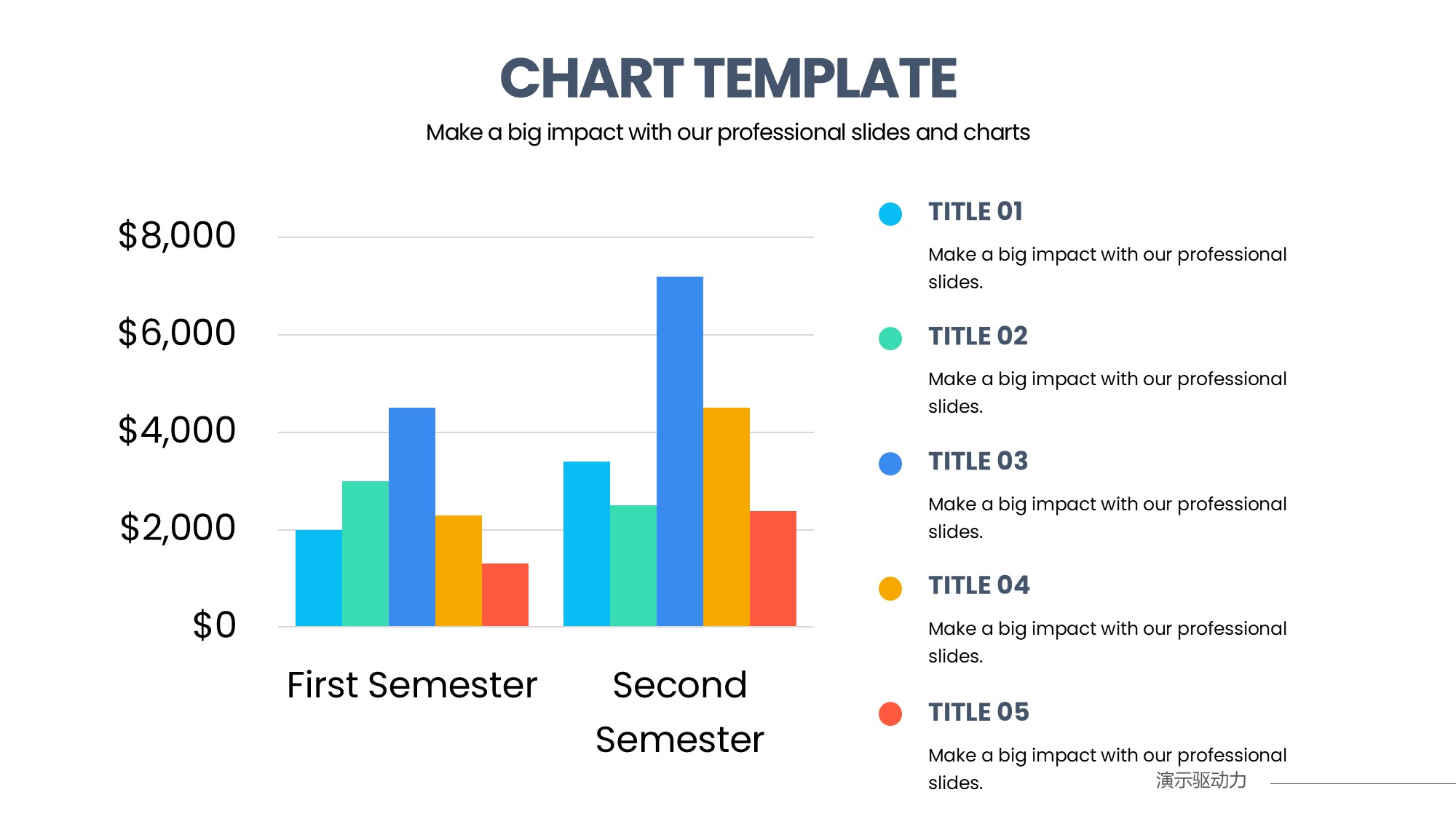 柱状图图表图示PPT模板