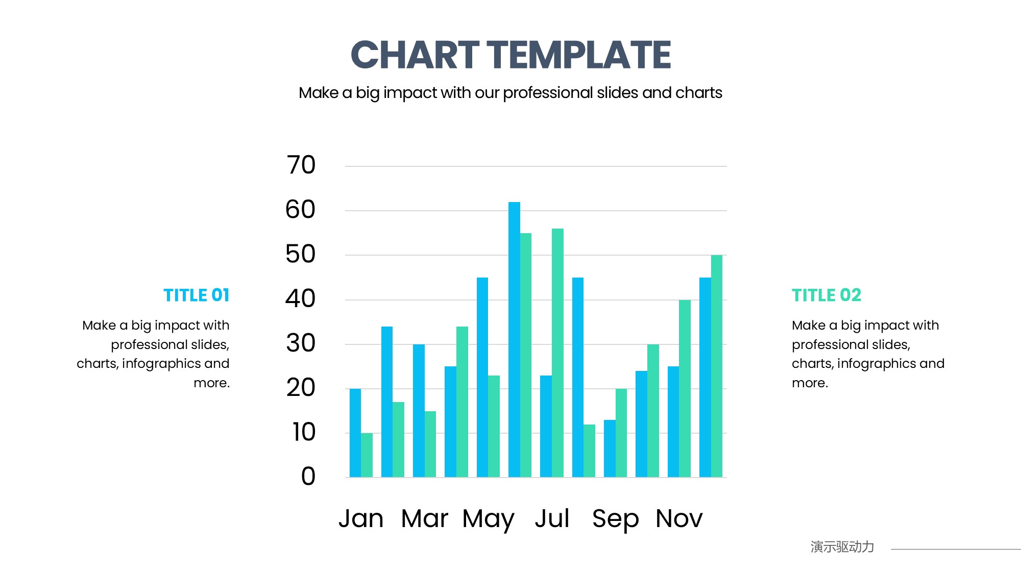 柱状图图表图示PPT模板
