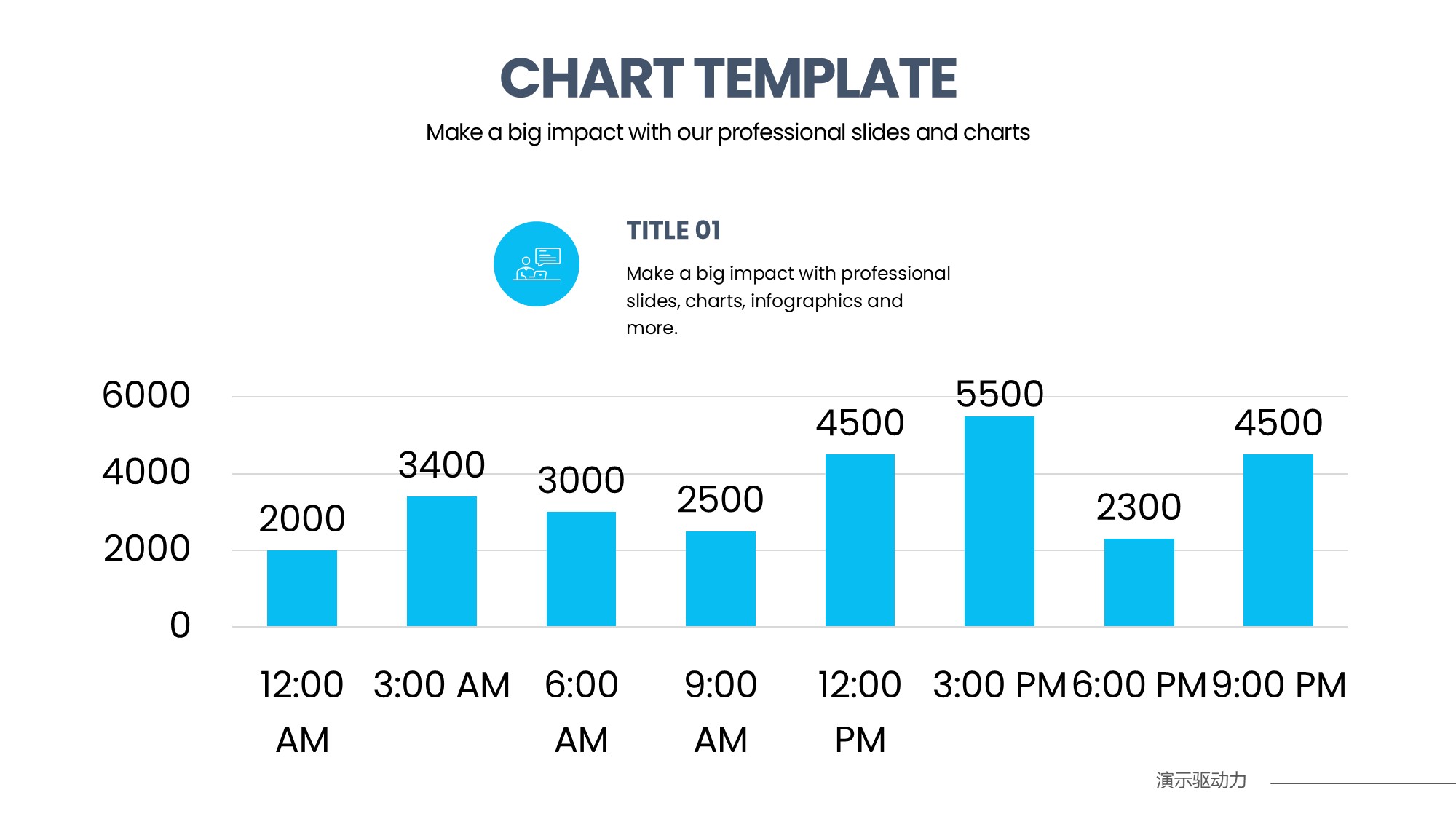 柱状图图表图示PPT模板