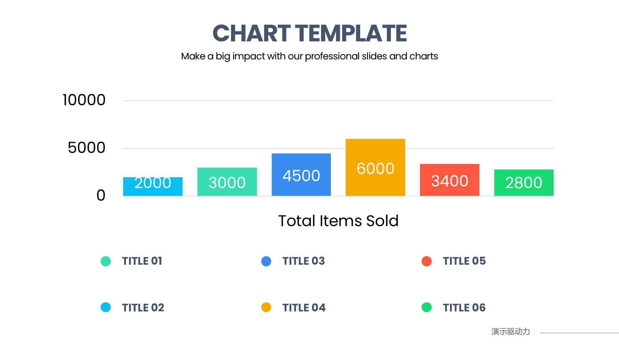 柱状图图表图示PPT模板