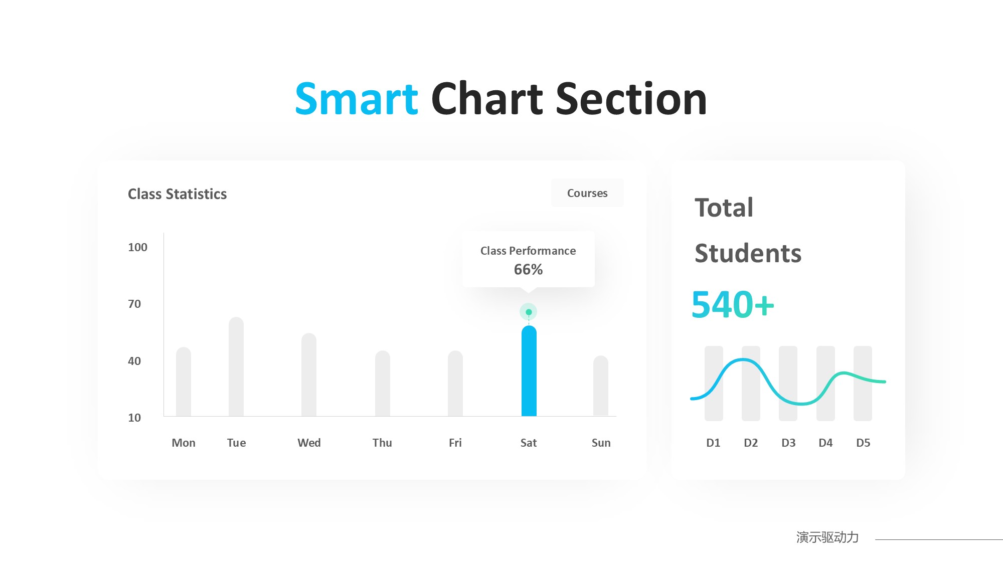 柱状图图表图示PPT模板