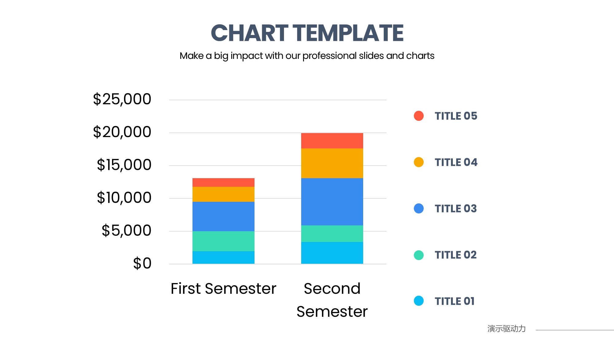 柱状图图表图示PPT模板