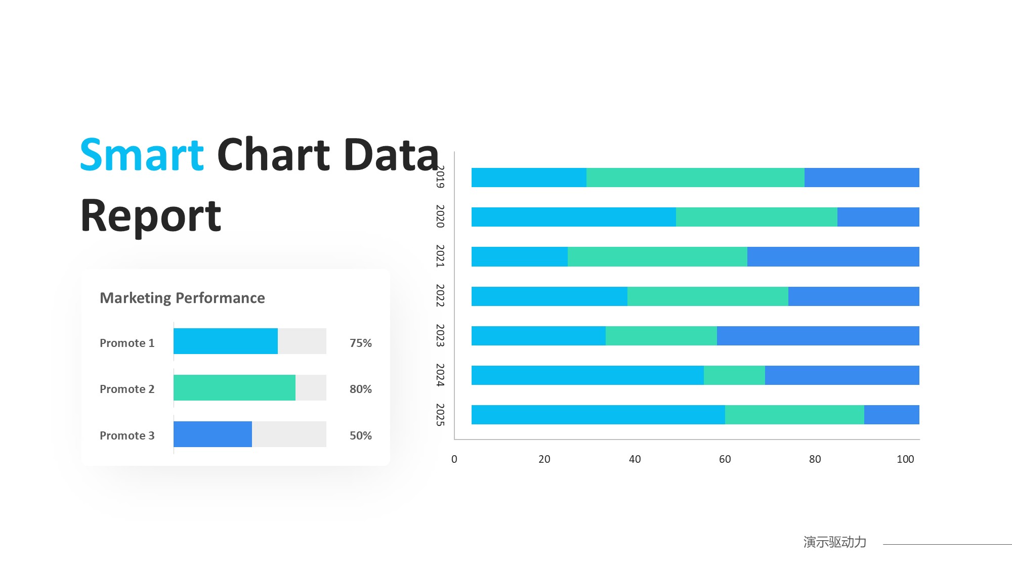 柱状图图表图示PPT模板